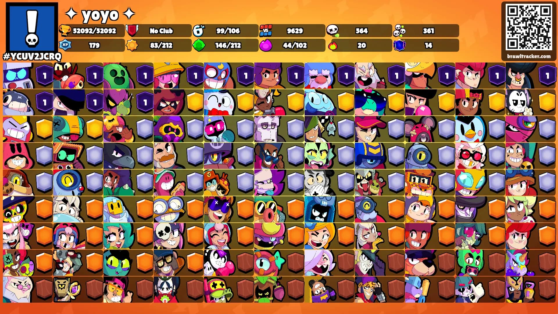 ✦ yoyo ✦'s Ranks