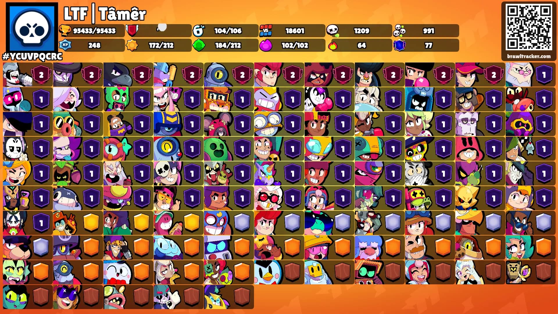 LTF|Tâmêr⸙'s Ranks