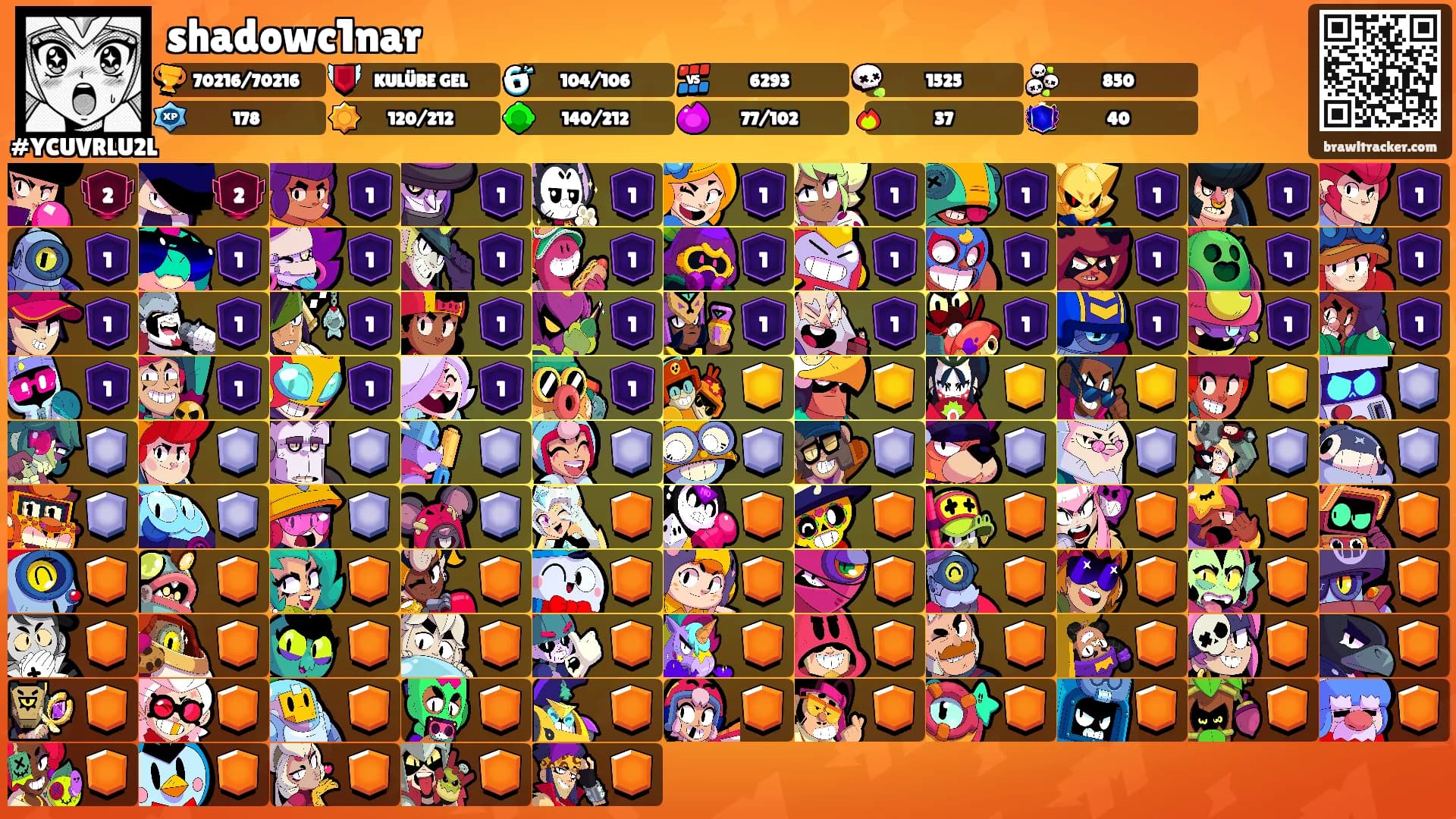 shadowc1nar's Ranks