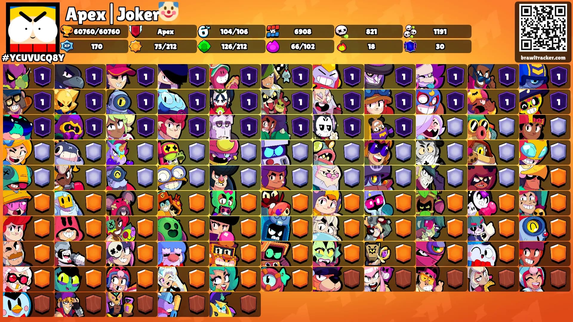 Apex|Joker🤡's Ranks