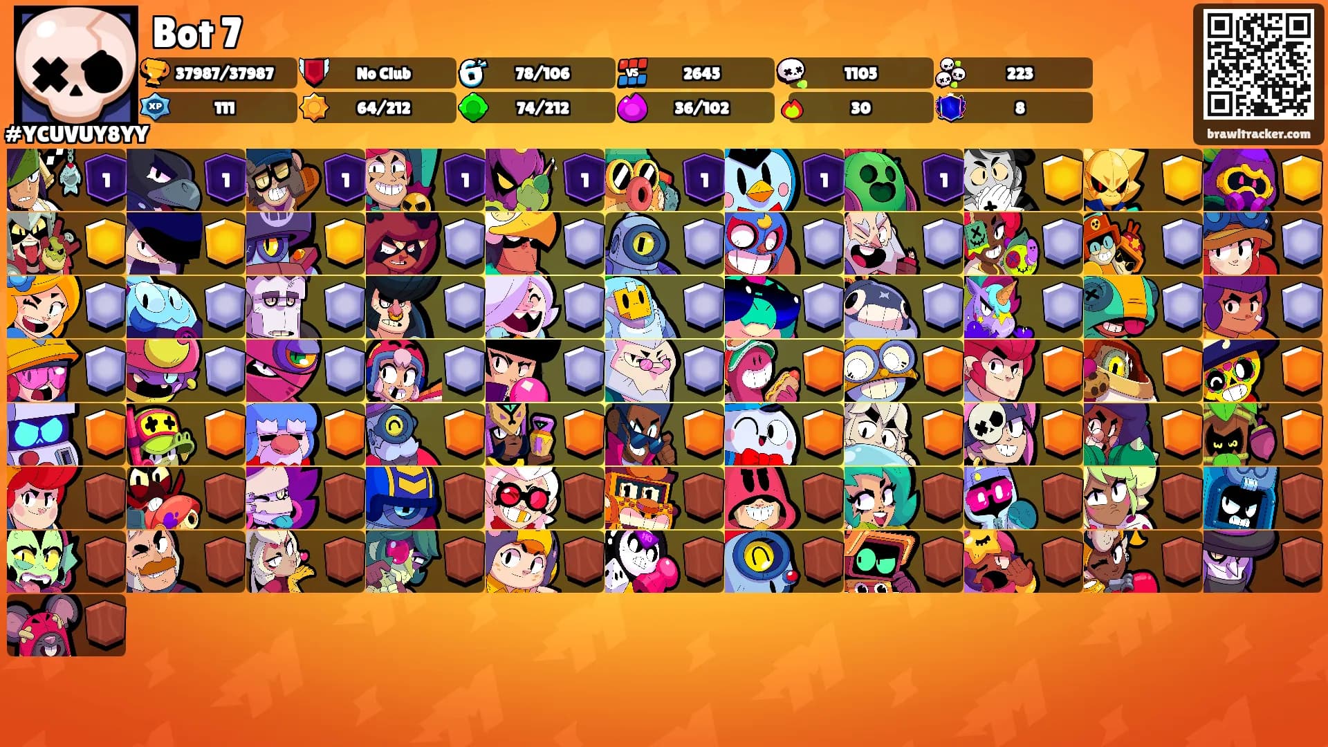 Bot 7's Ranks