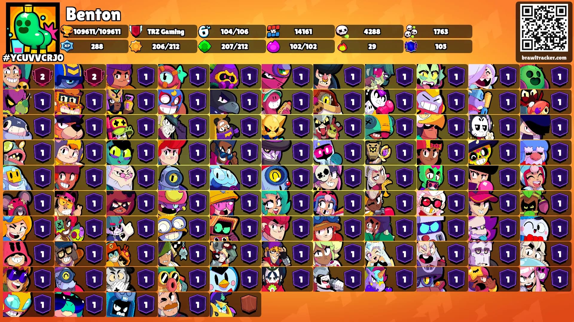 Benton's Ranks