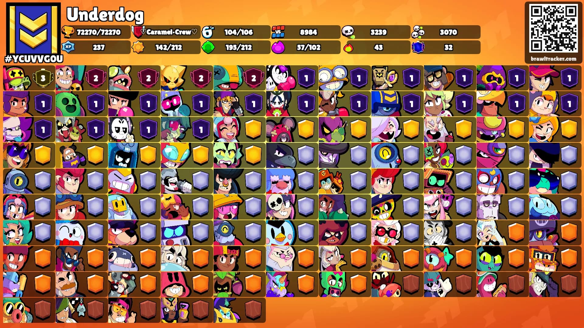 Underdog's Ranks