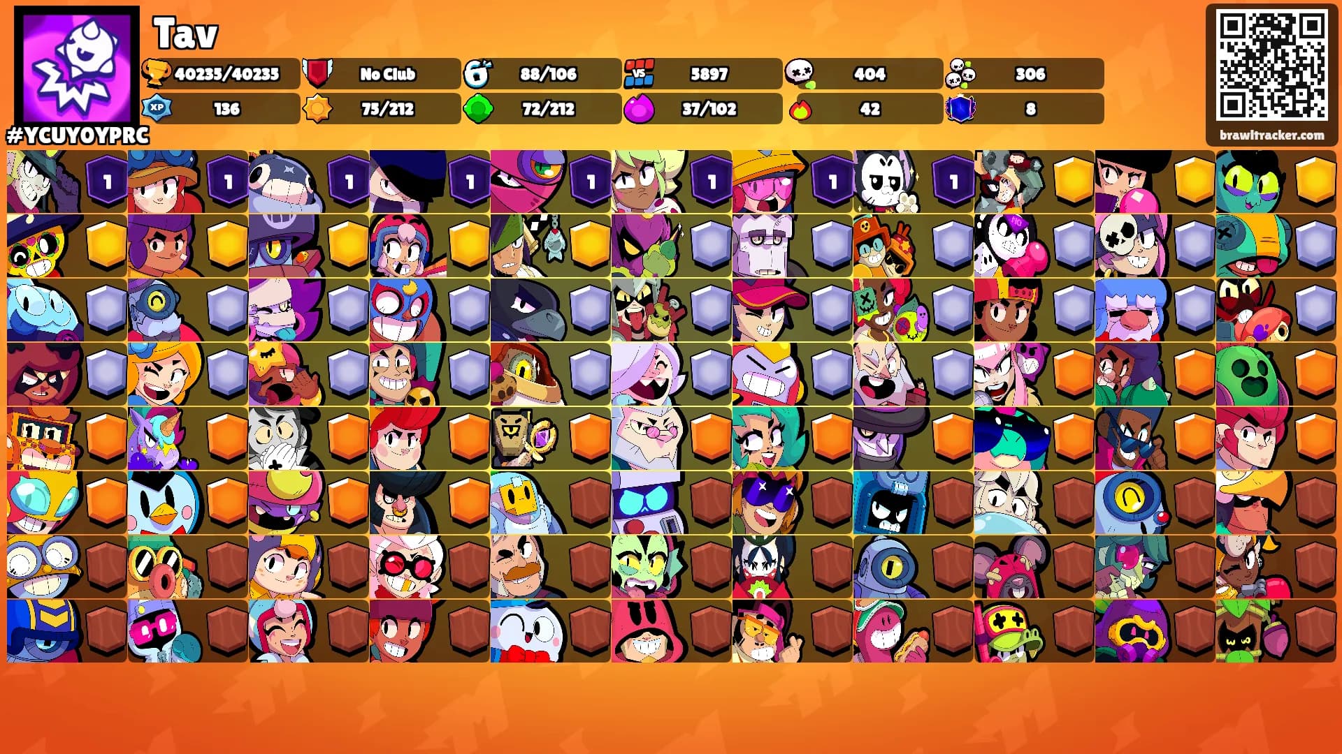 Tav's Ranks