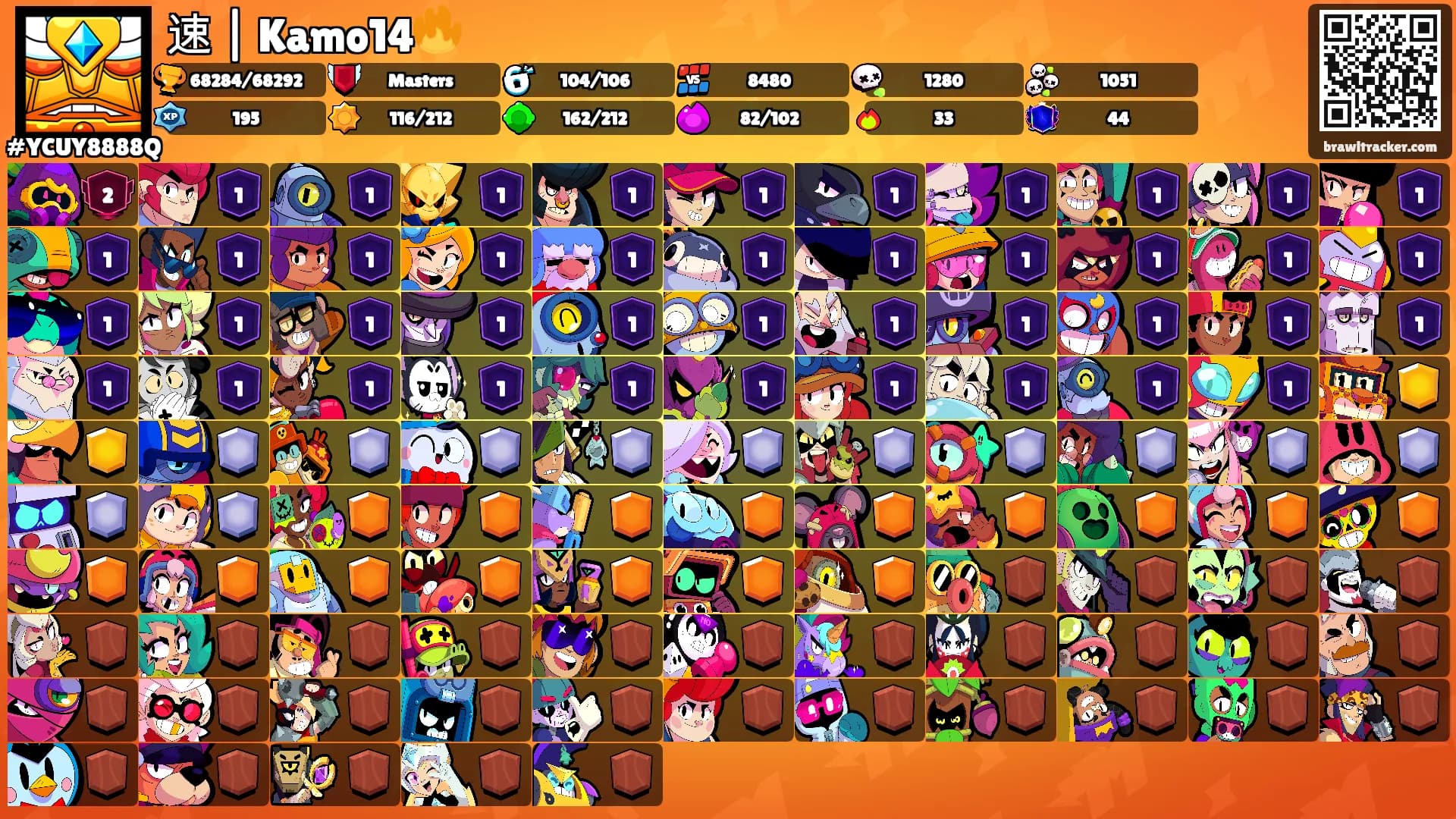 速 | Kamo14🔥's Ranks