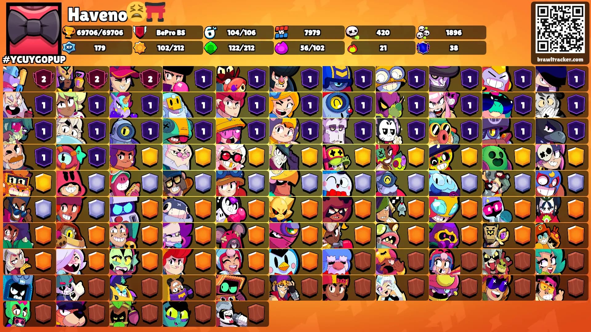 Haveno😫⛩️'s Ranks