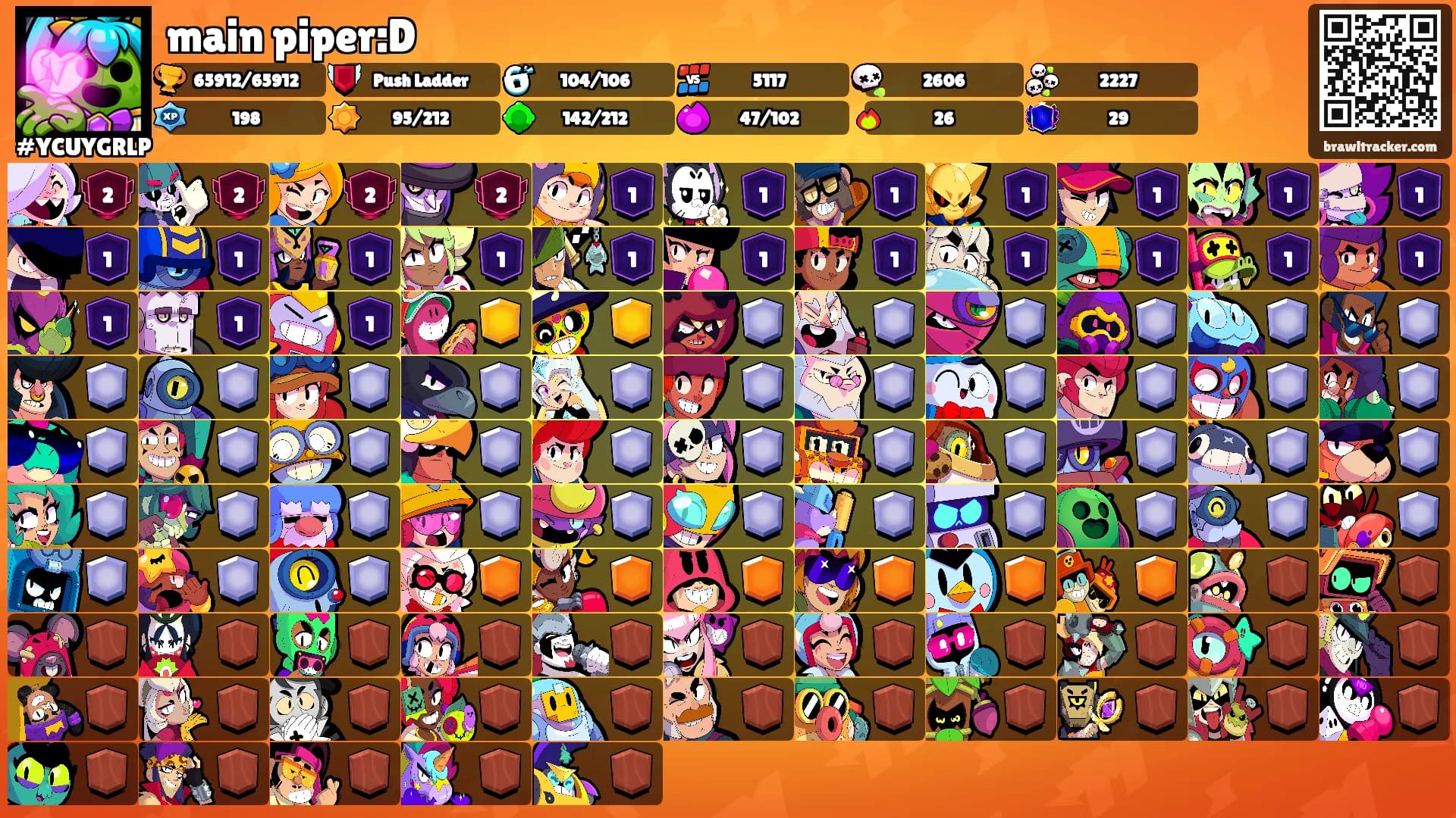 main piper:D's Ranks