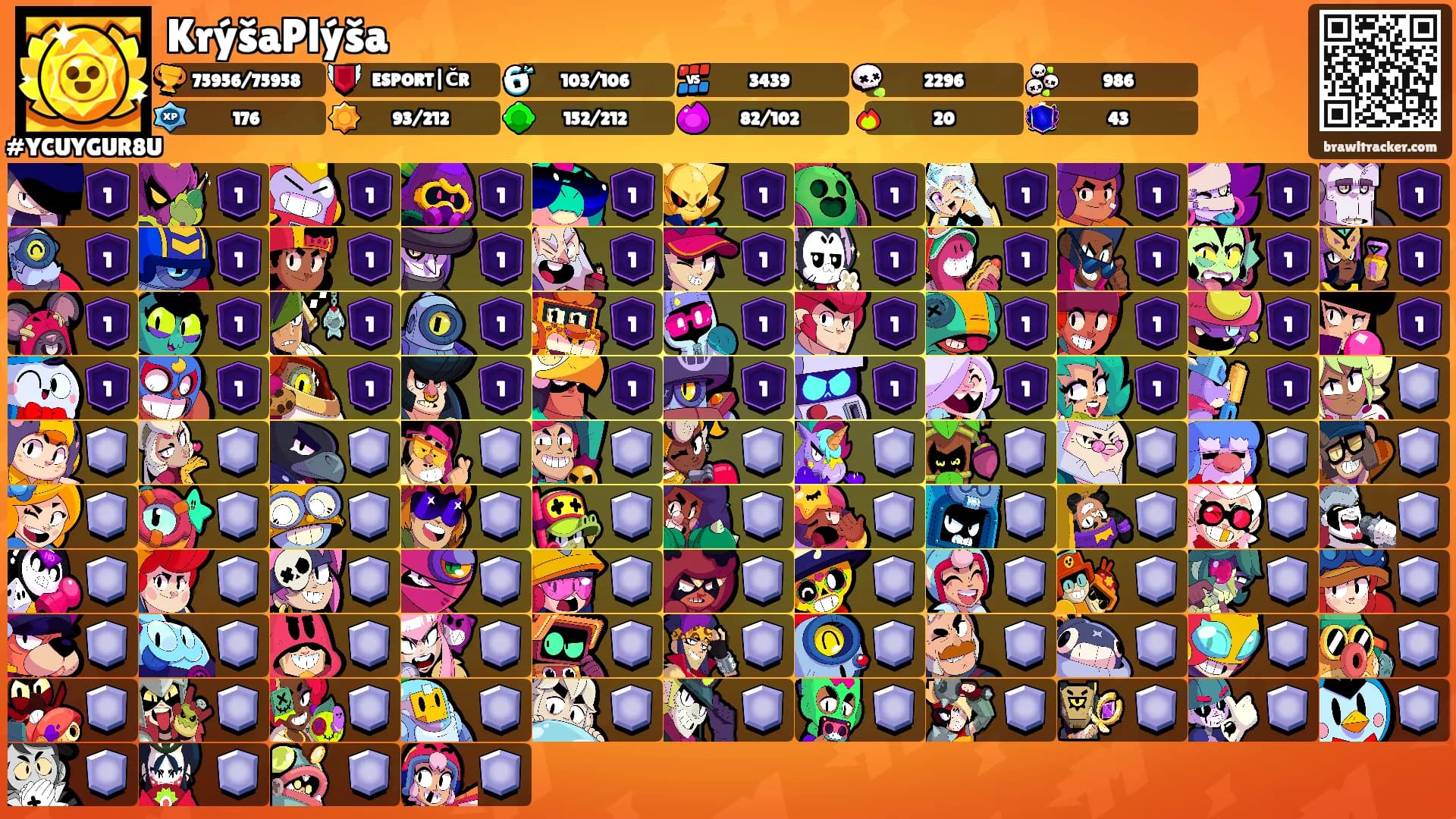 KrýšaPlýša's Ranks