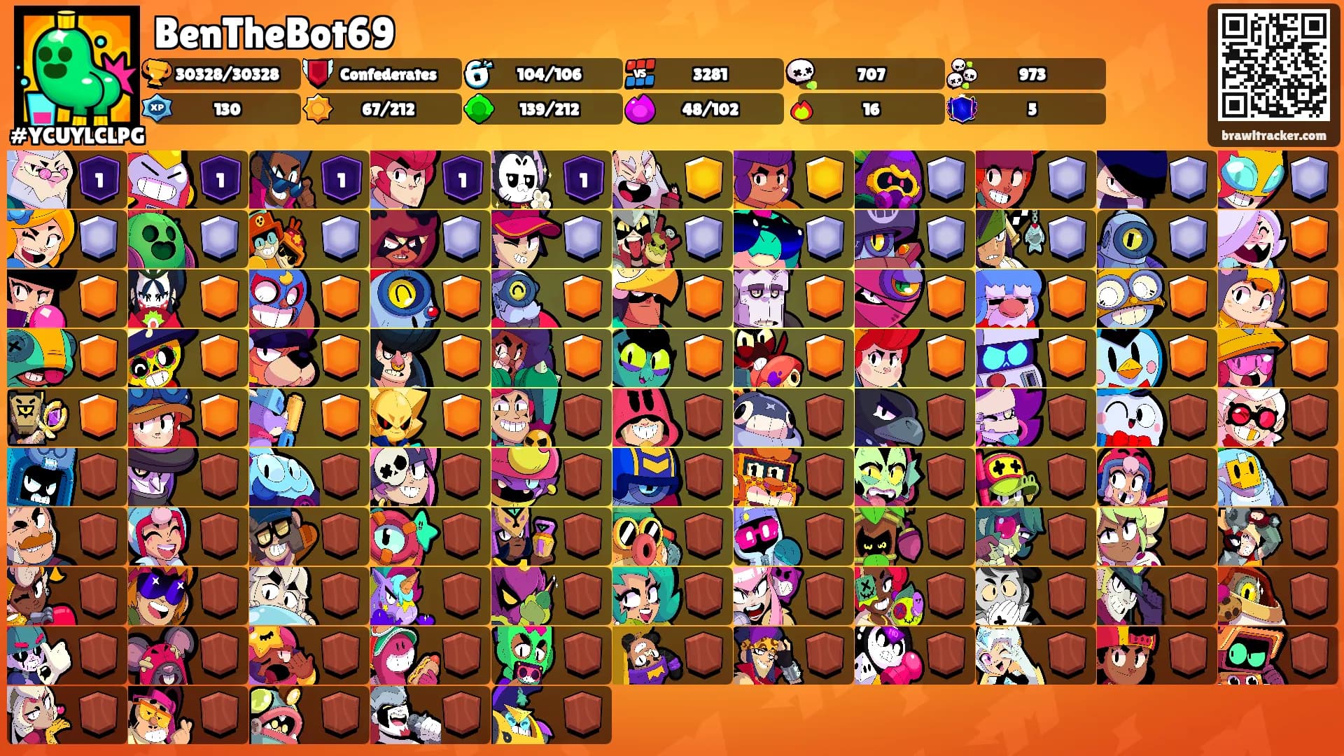 BenTheBot69's Ranks