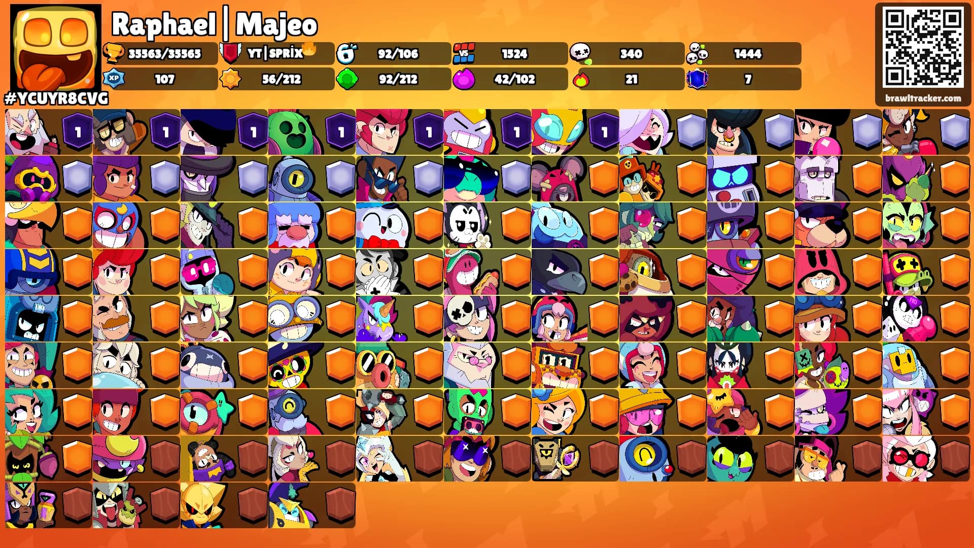 Raphael|Majeo's Ranks