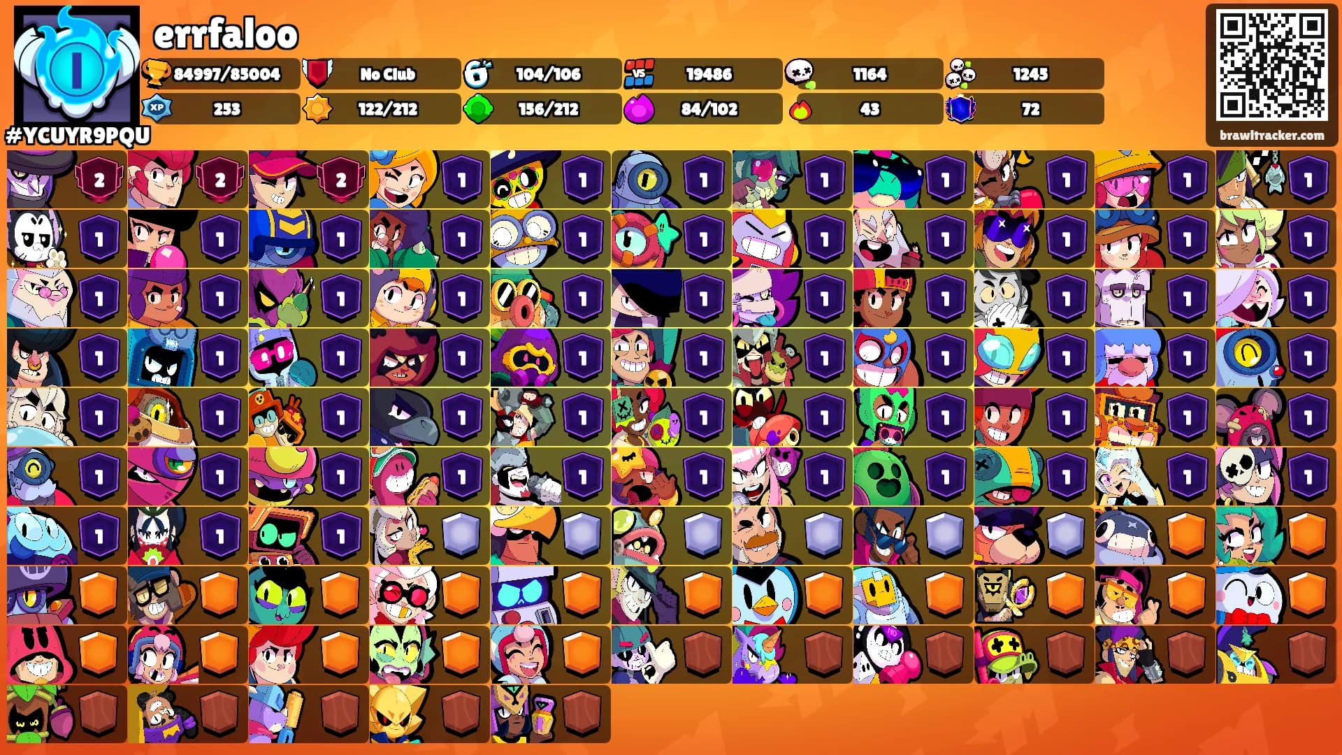 errfaloo's Ranks