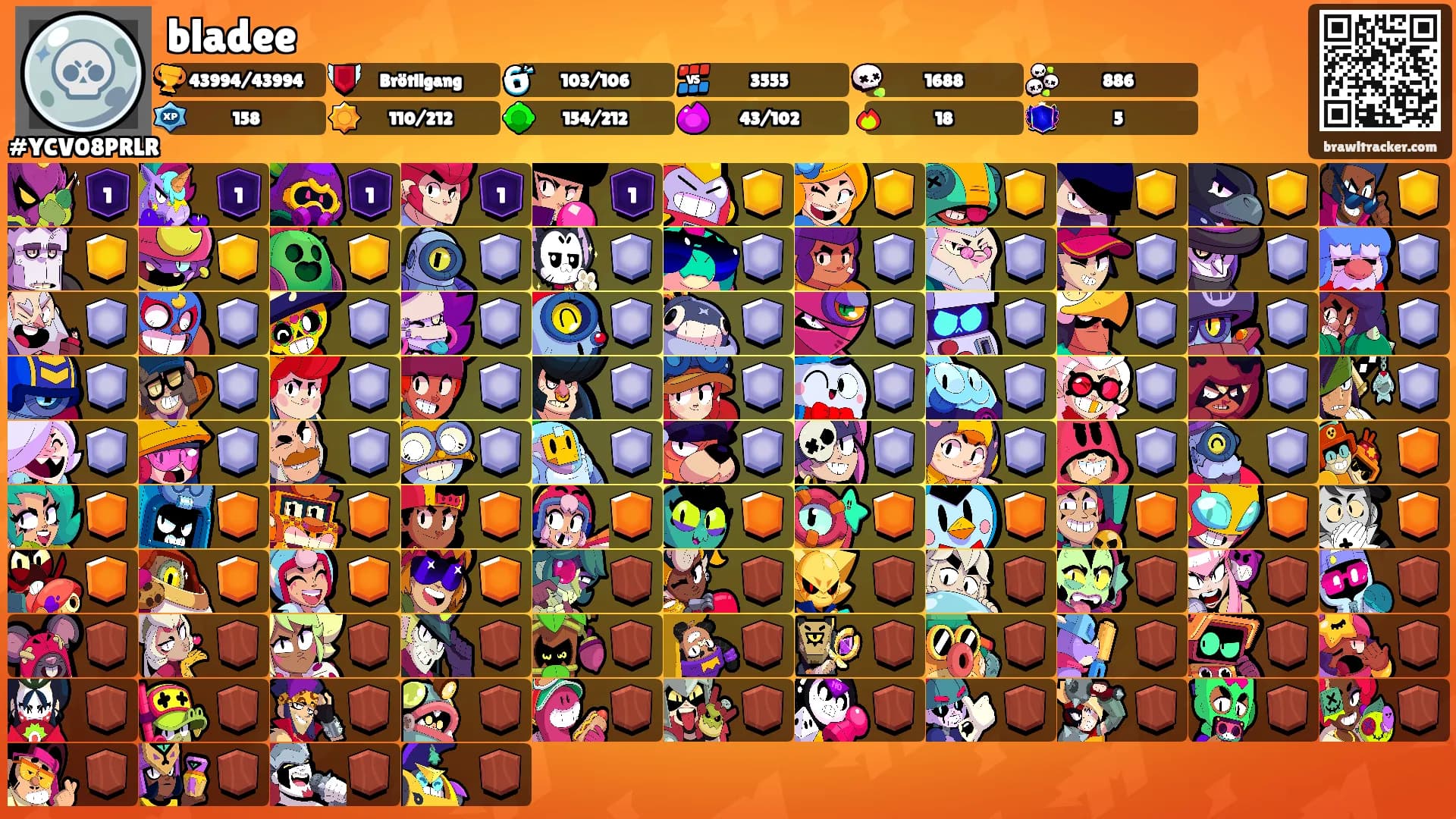bladee's Ranks