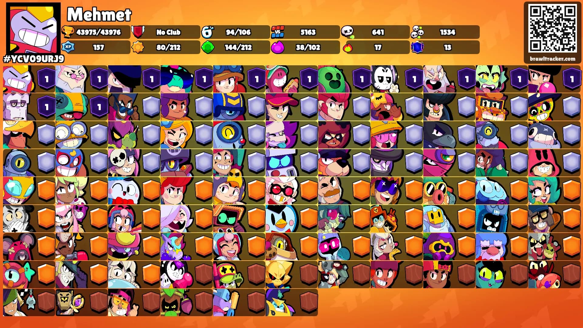 Mehmet's Ranks