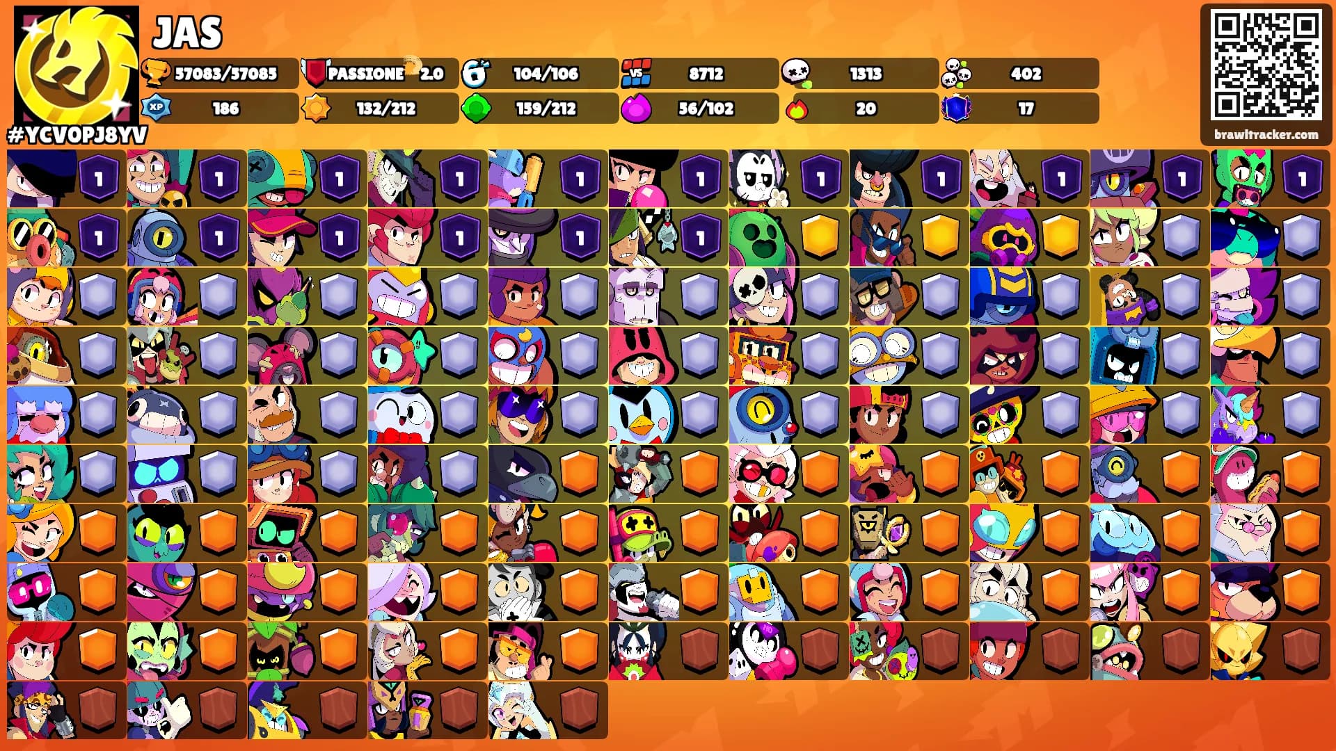 JAS's Ranks