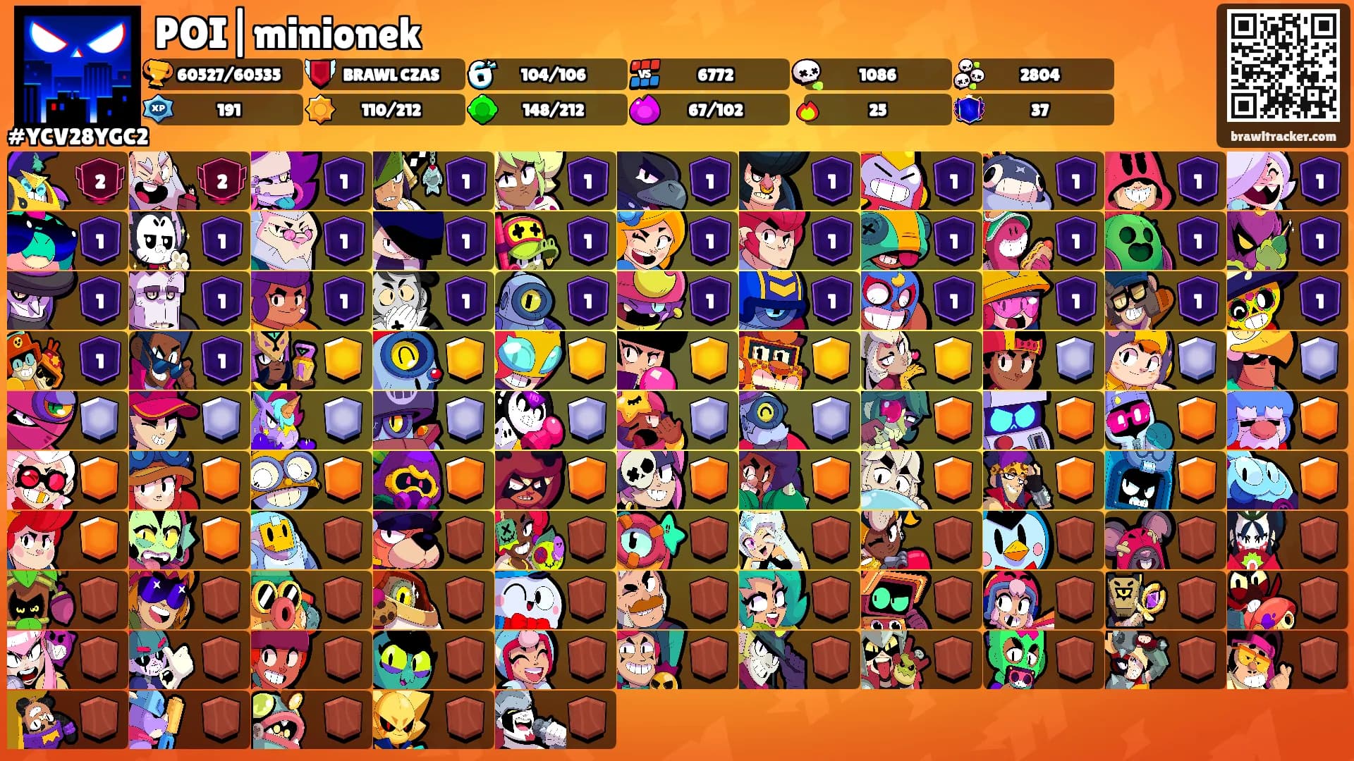POI|minionek's Ranks
