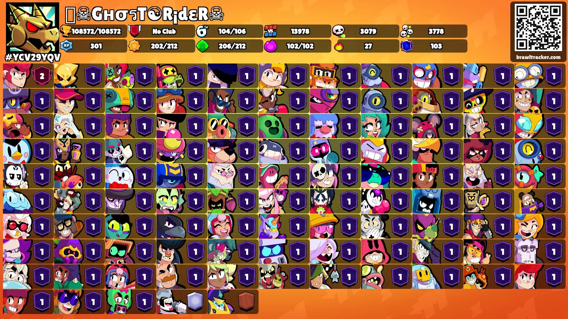 ꧁☠GнσรT☯R¡dεR☠꧂'s Ranks