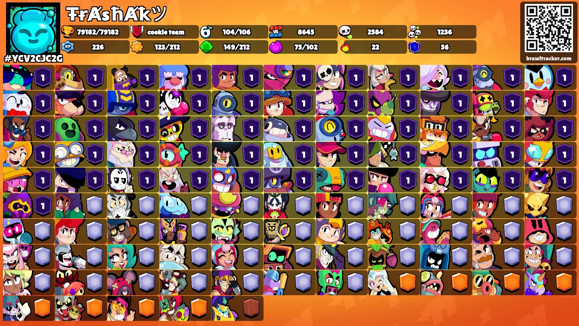 ŦɍȺsħȺꝁツ's Ranks