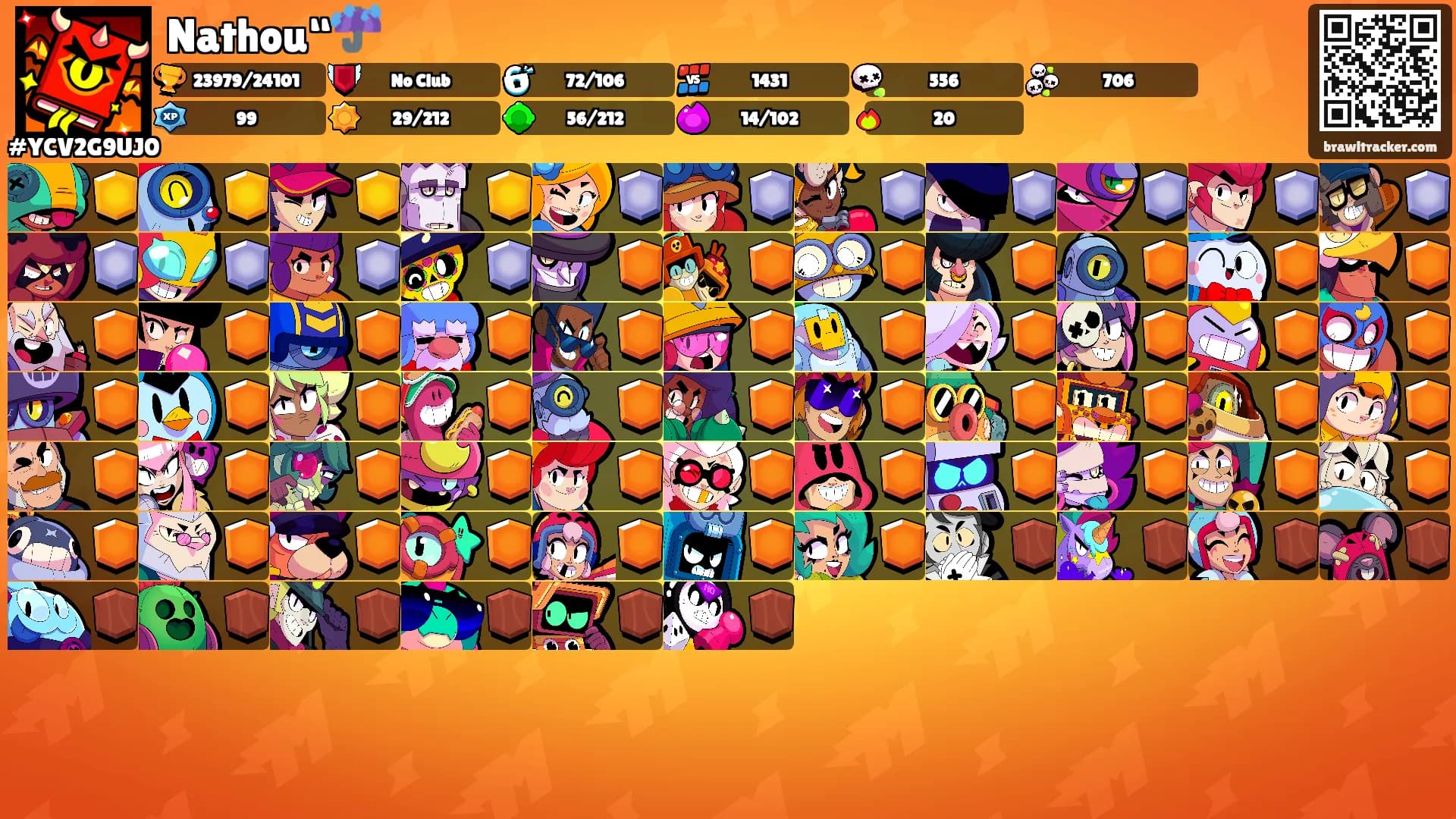 Nathou“☔'s Ranks