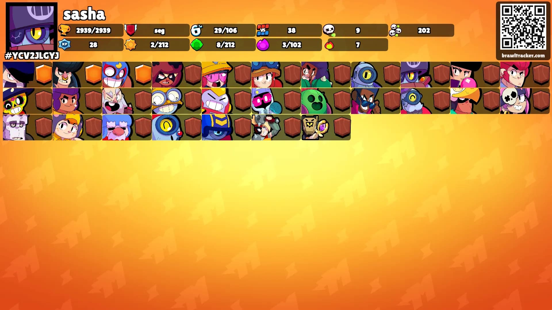 sasha's Ranks