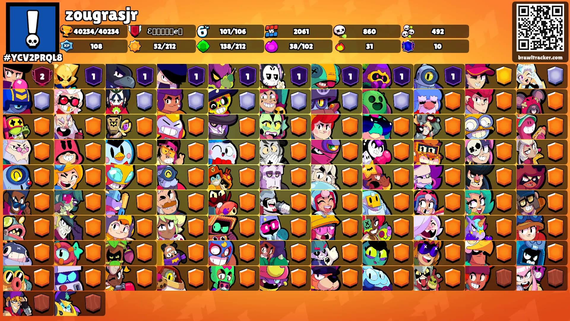 zougrasjr's Ranks