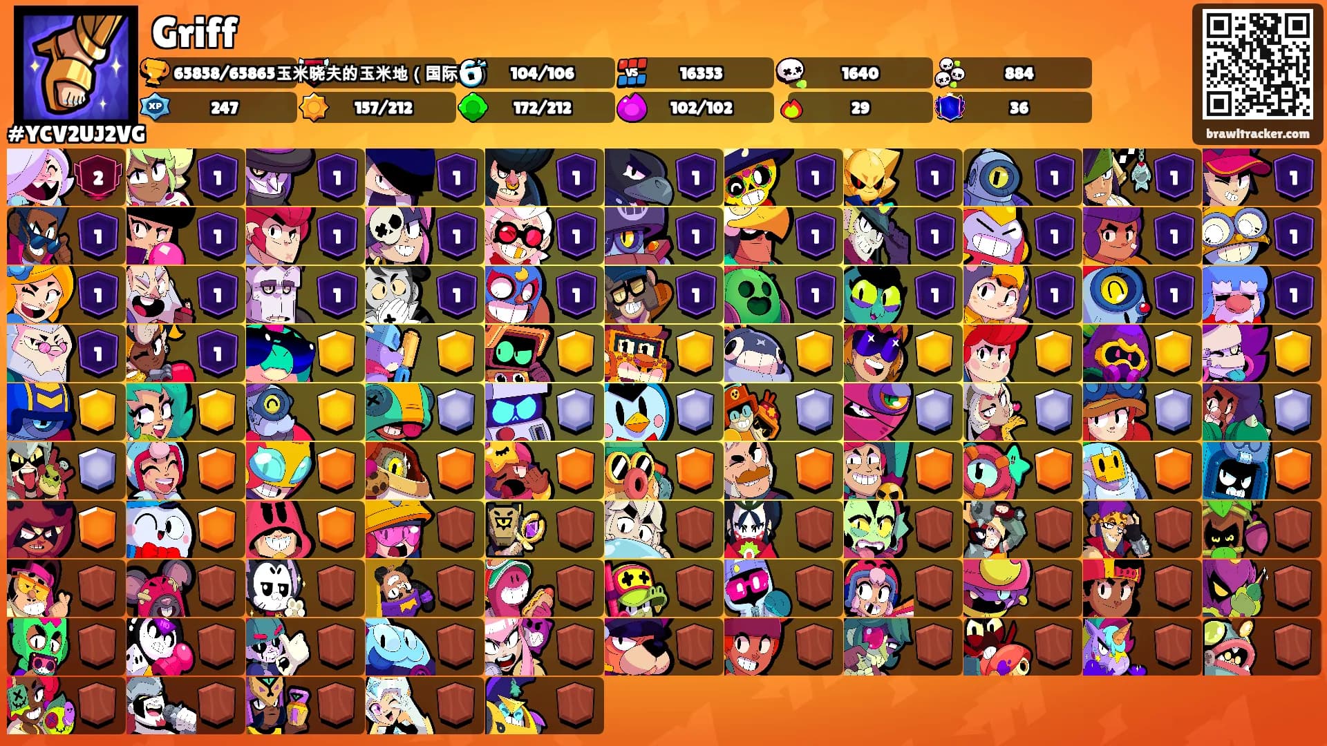 Griff's Ranks