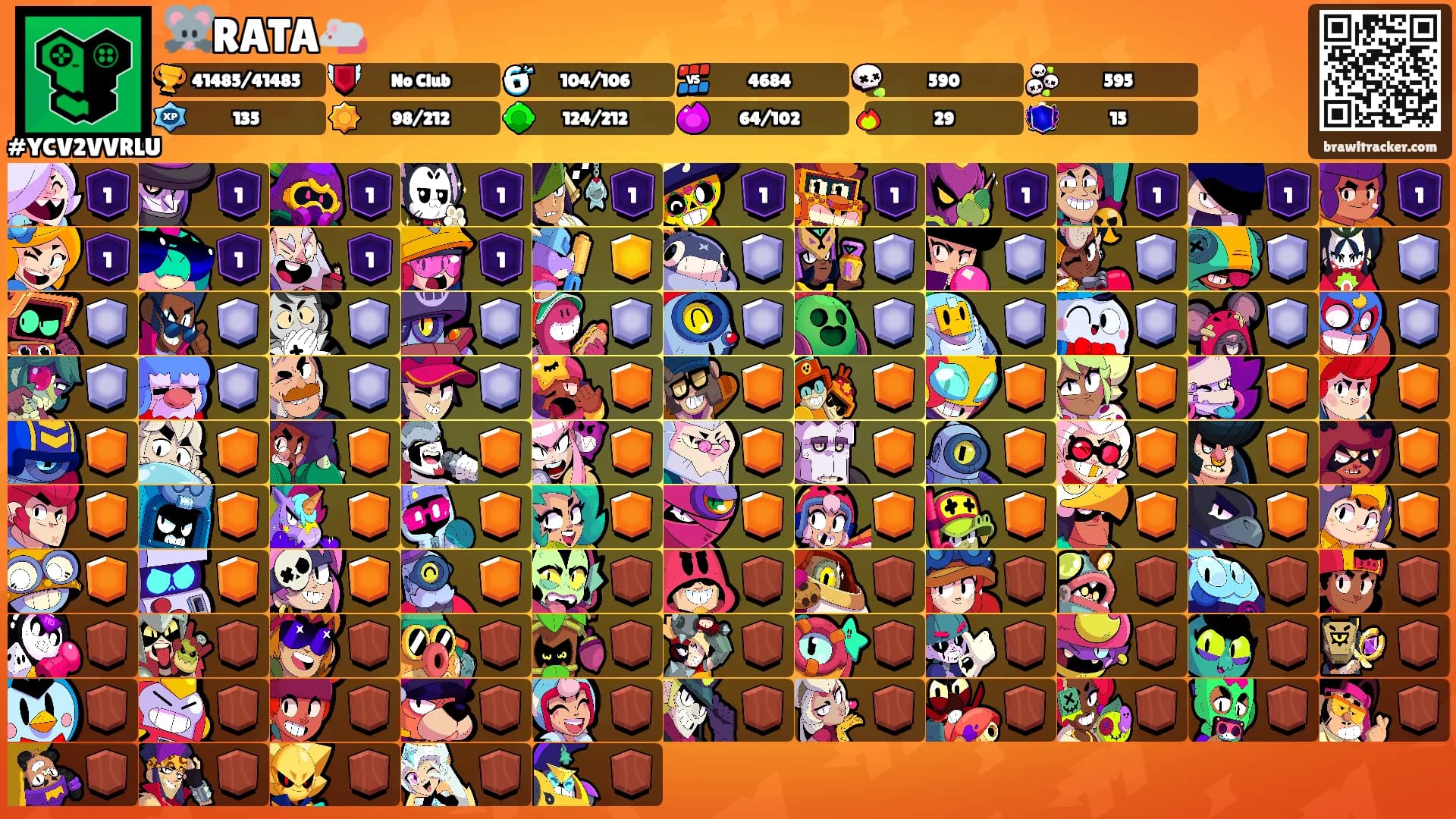 🐭RATA🐁's Ranks