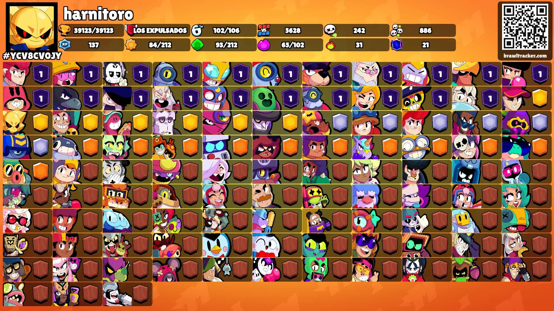 harnitoro's Ranks