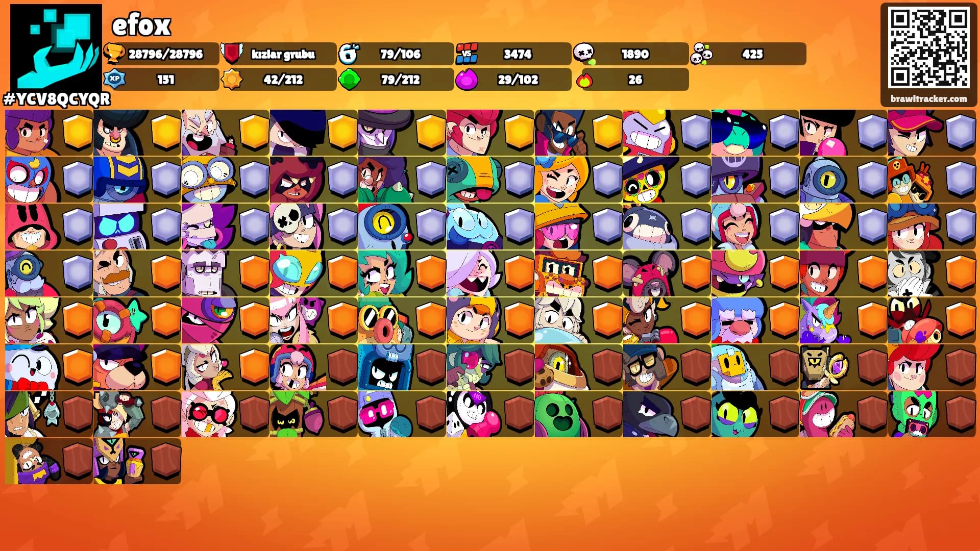 efox's Ranks