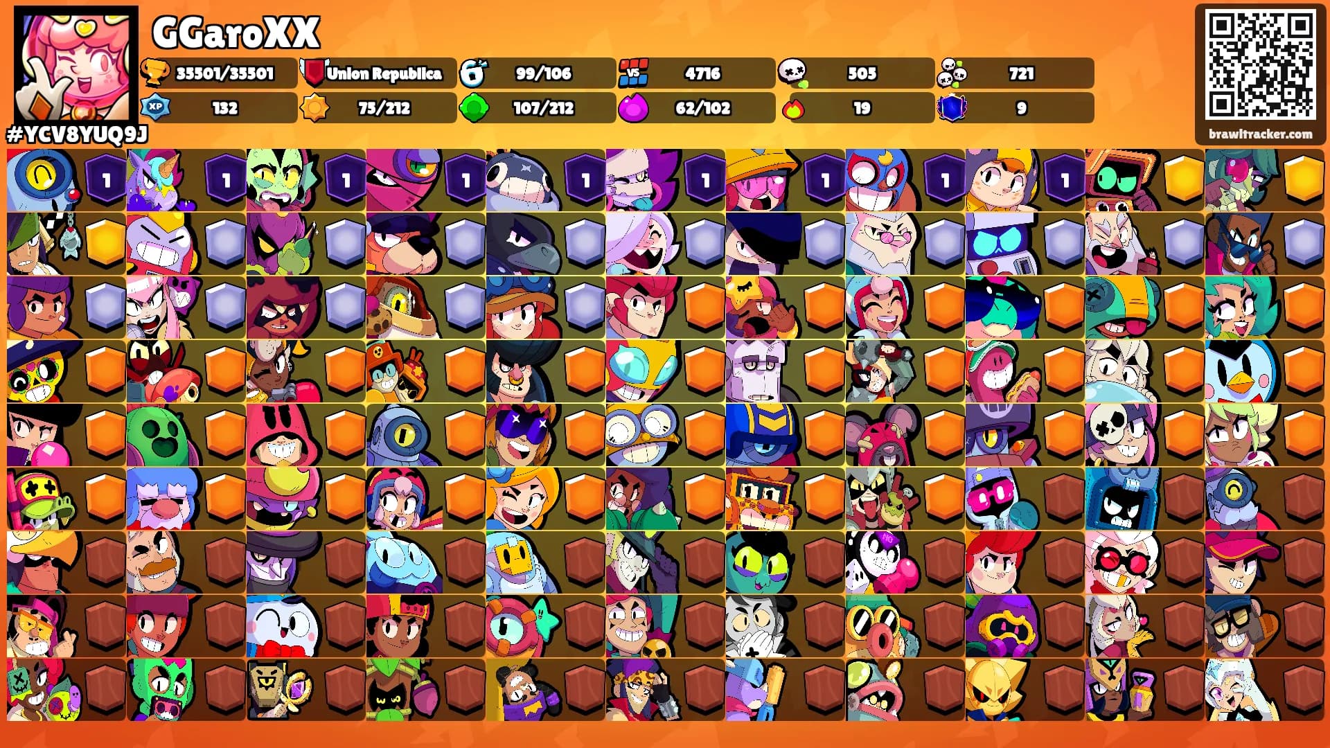 GGaroXX's Ranks