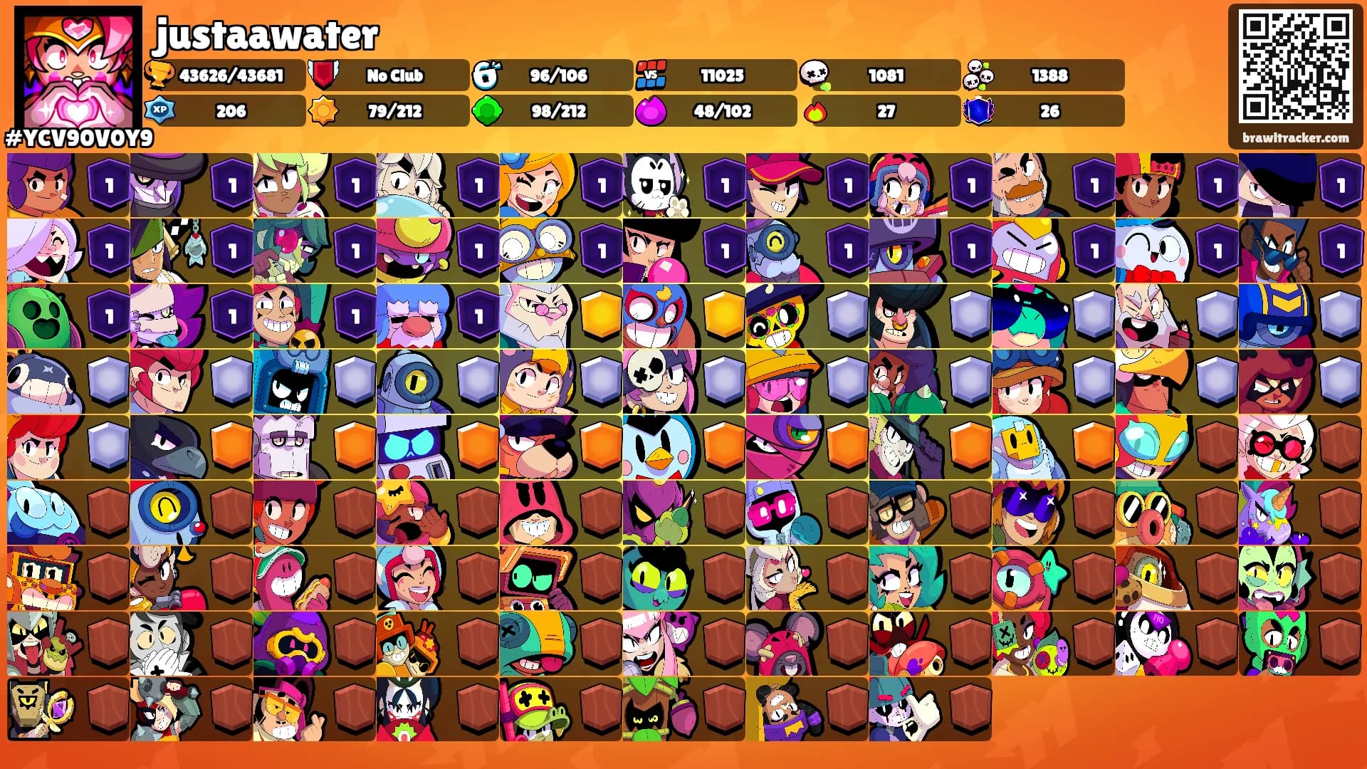justaawater's Ranks