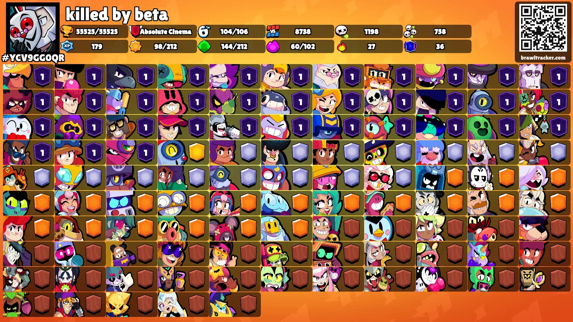 killed by beta's Ranks