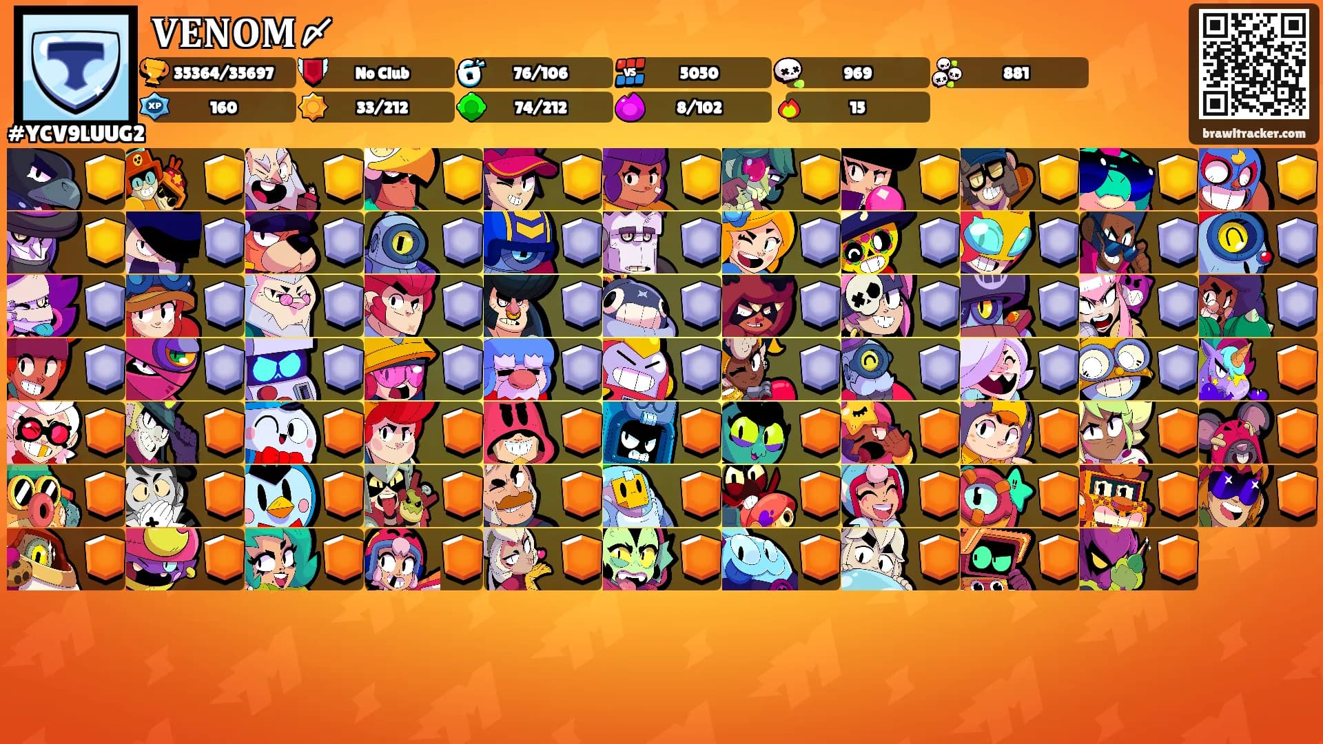 𝐕𝐄𝐍𝐎𝐌〆's Ranks