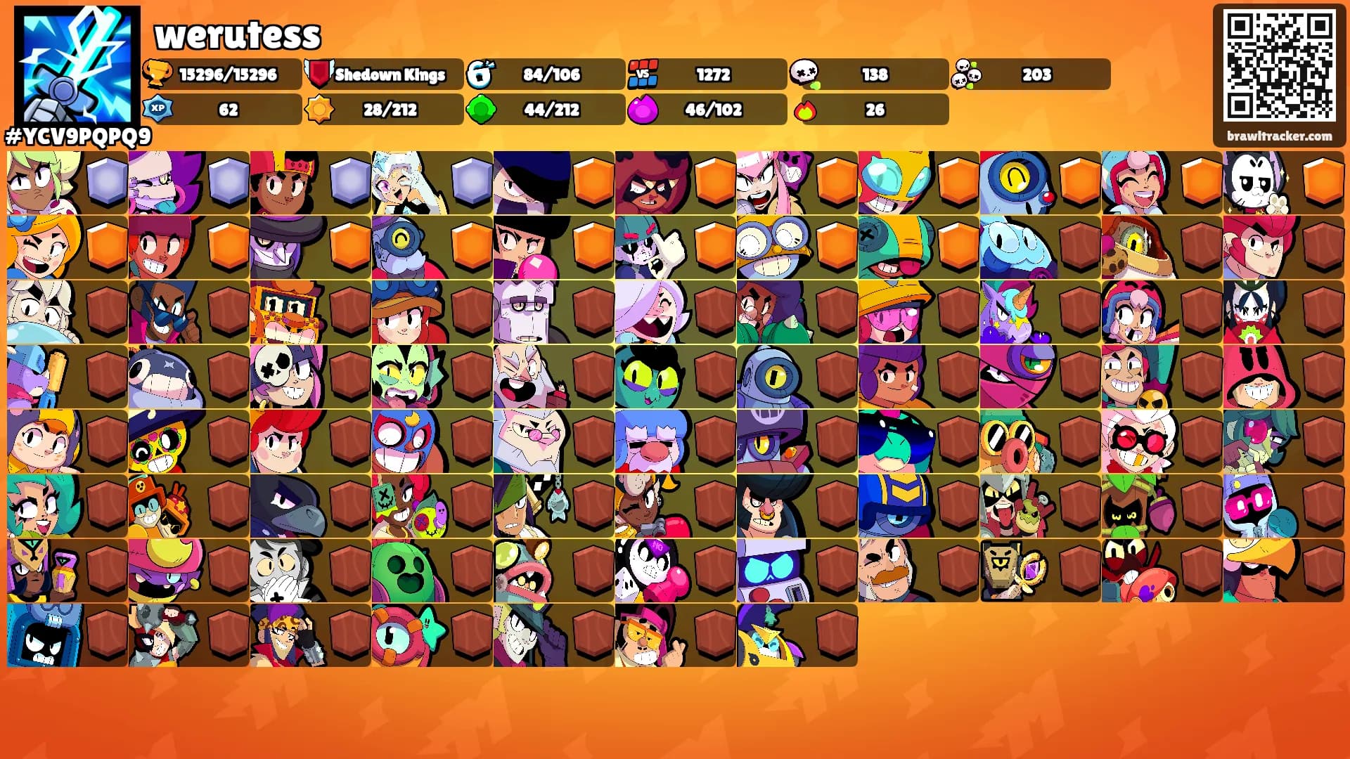 werutess's Ranks