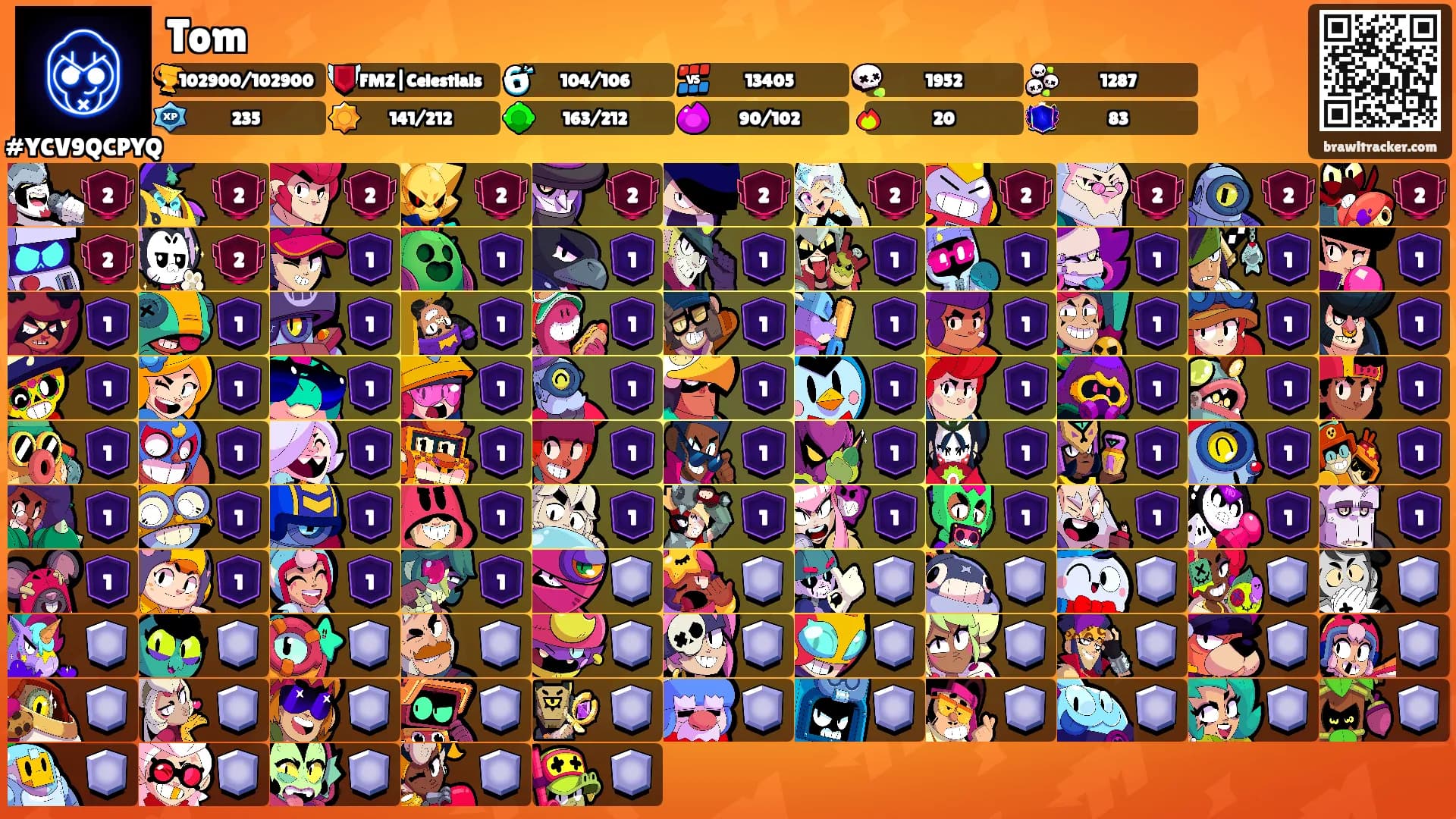 Tom's Ranks