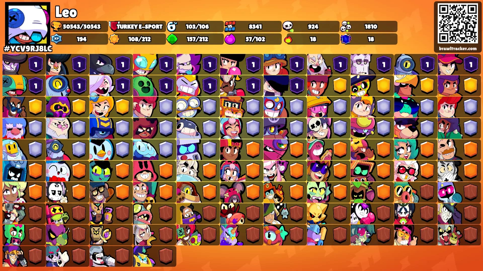 Leo's Ranks