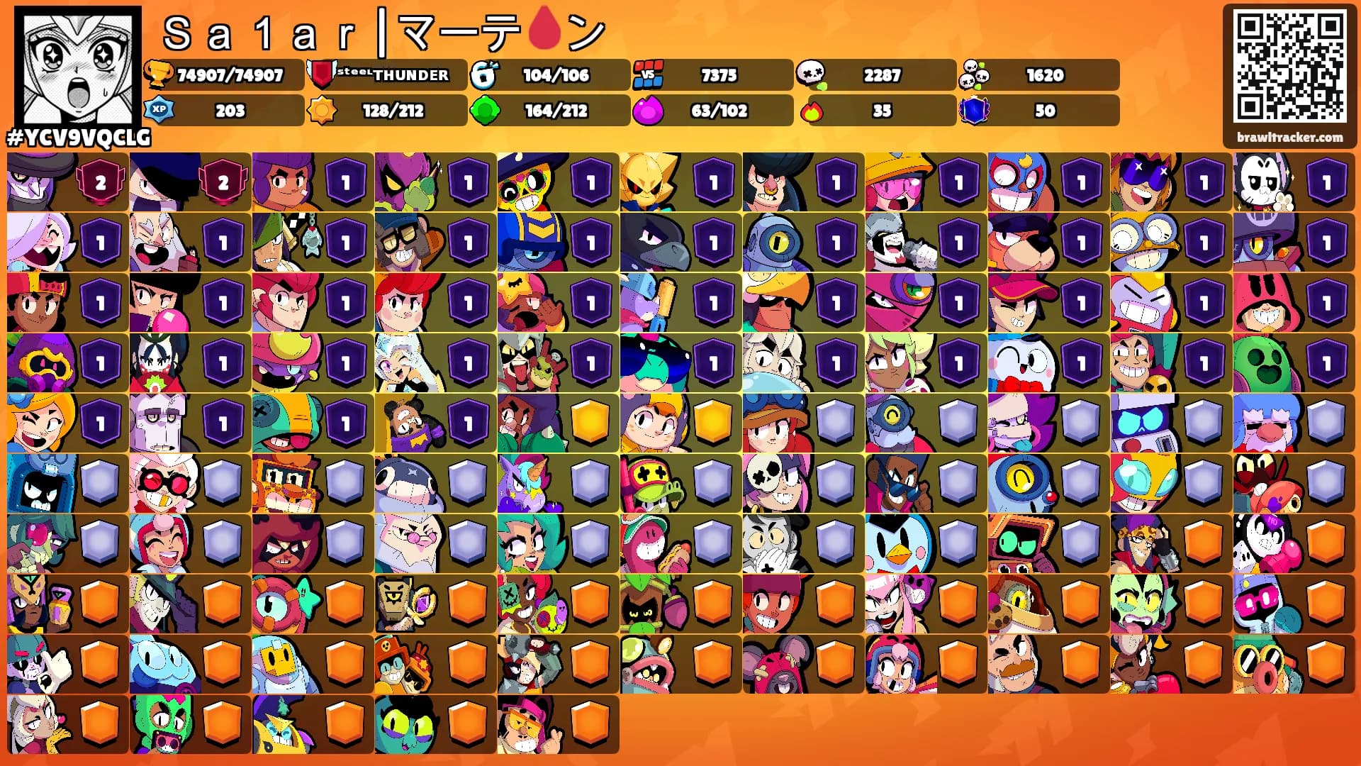 Ｓａ１ａｒ|マーテ🩸ン's Ranks