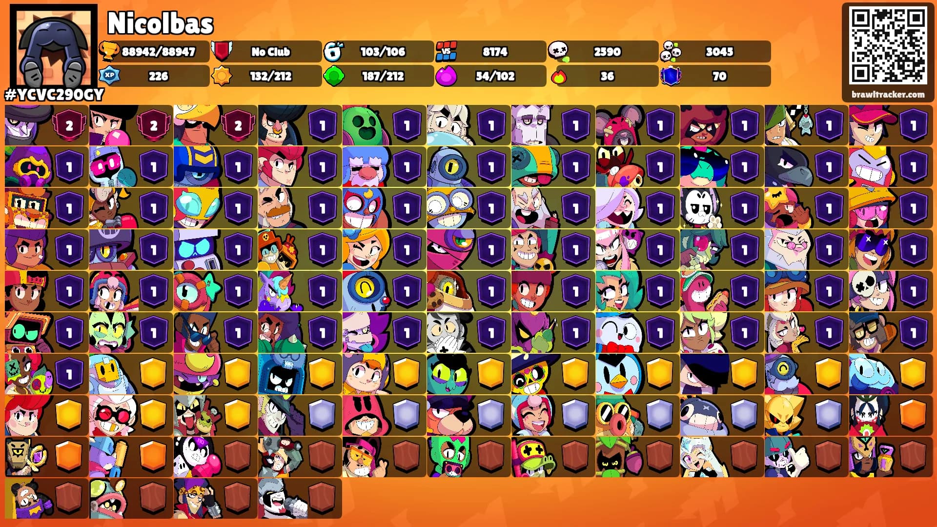Nicolbas's Ranks