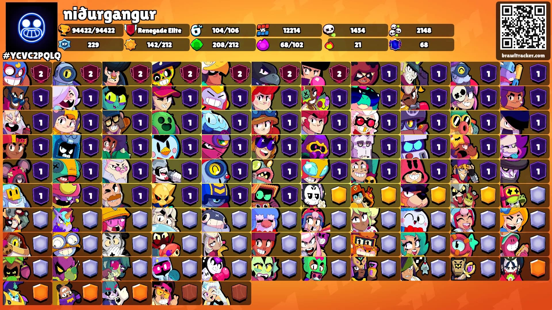 niðurgangur's Ranks