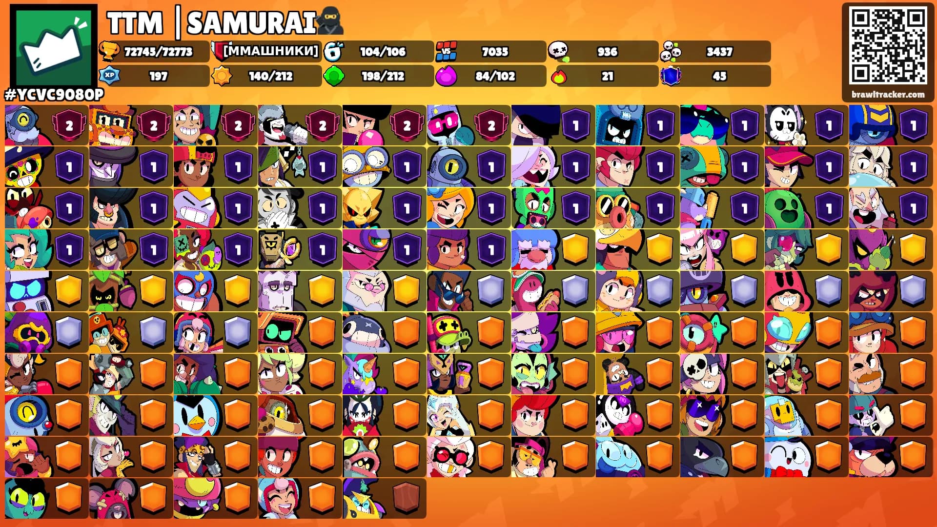 TTM |SAMURAI🥷's Ranks