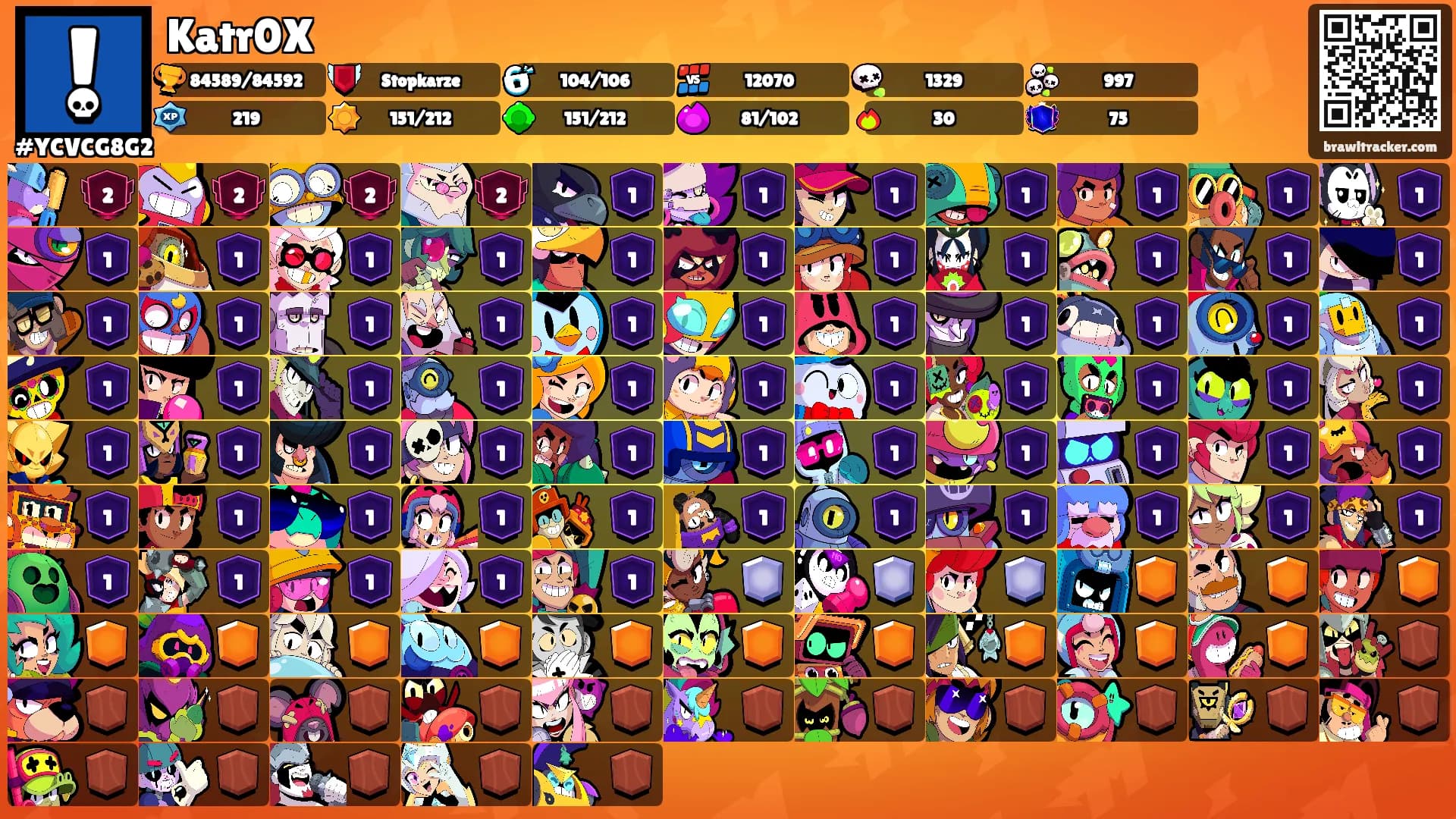 Katr0X's Ranks
