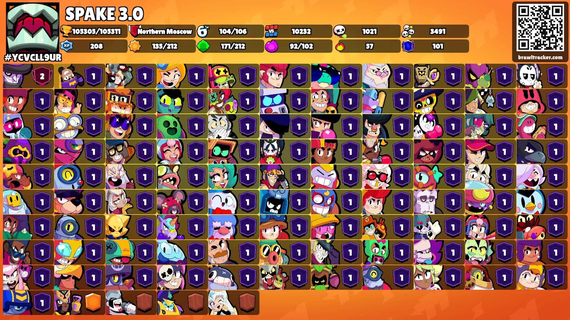 SPAKE 3.0's Ranks