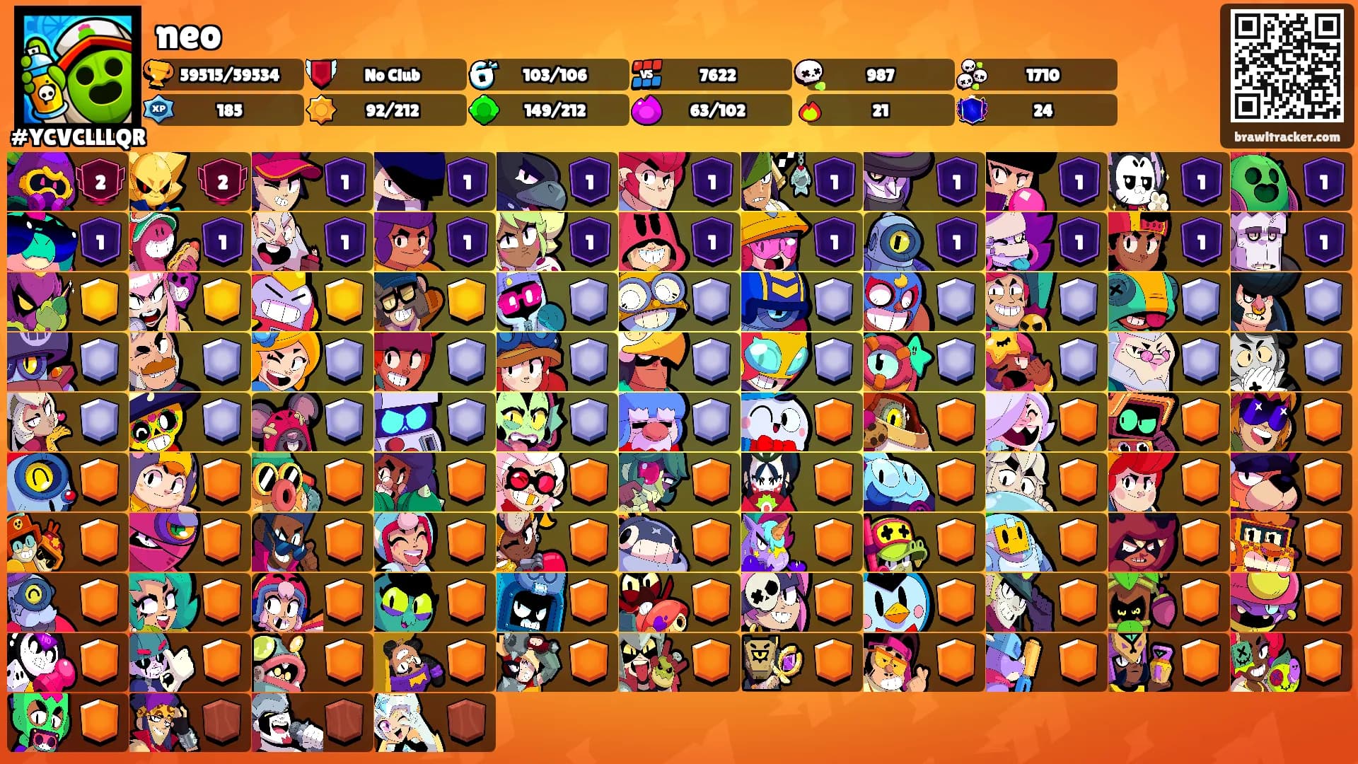 neo's Ranks