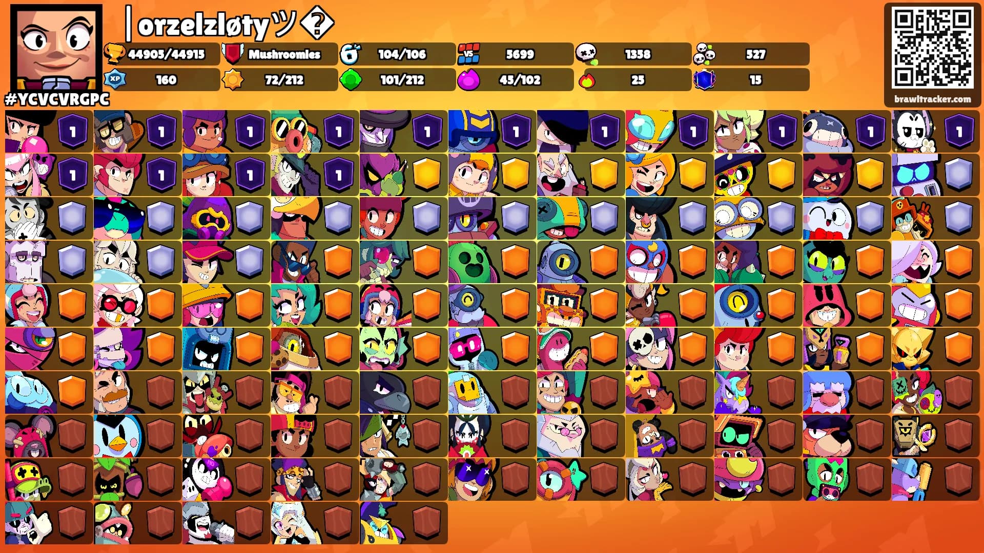 ⛩‍|orzelzløtyツ�'s Ranks