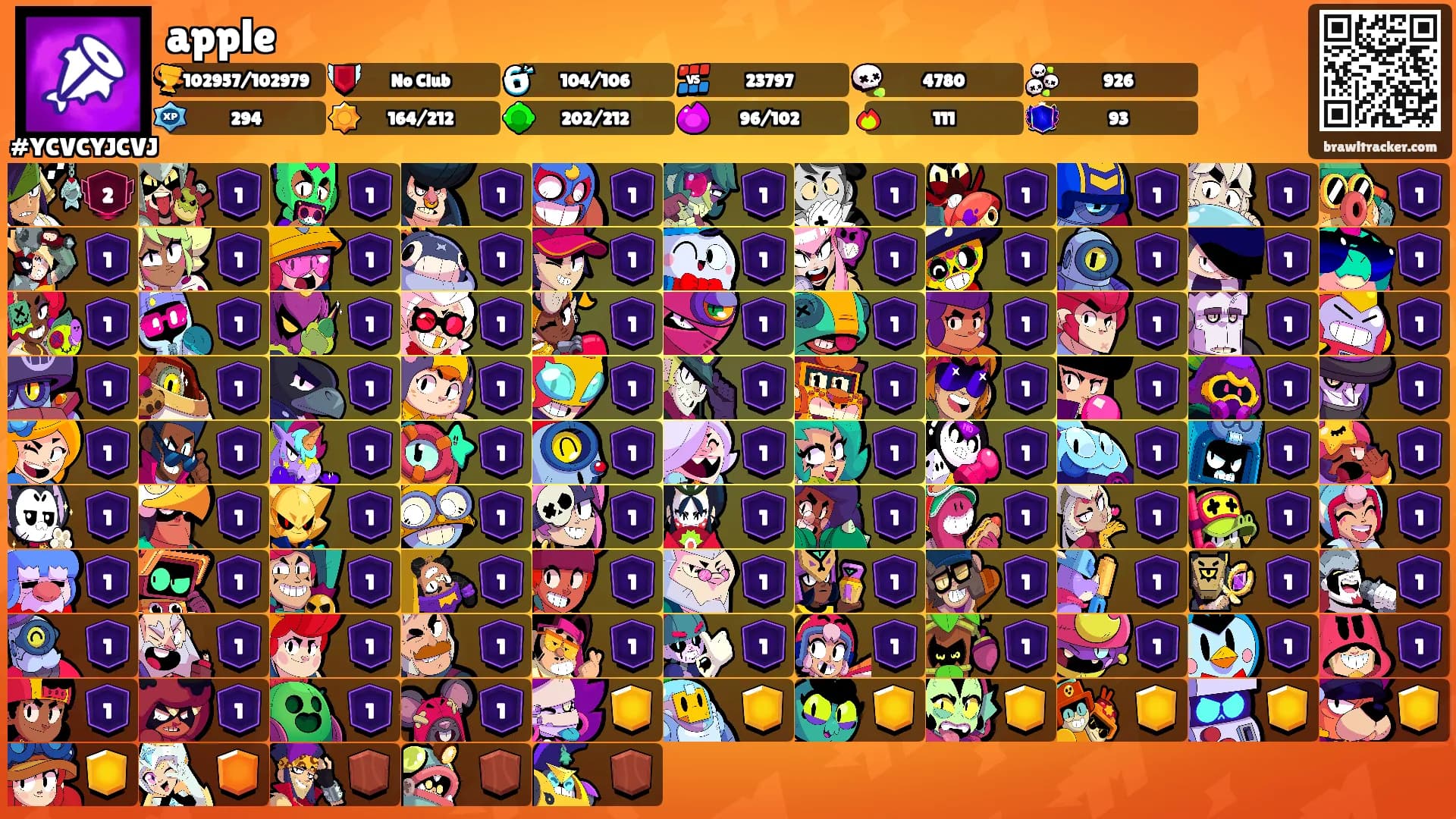 apple's Ranks