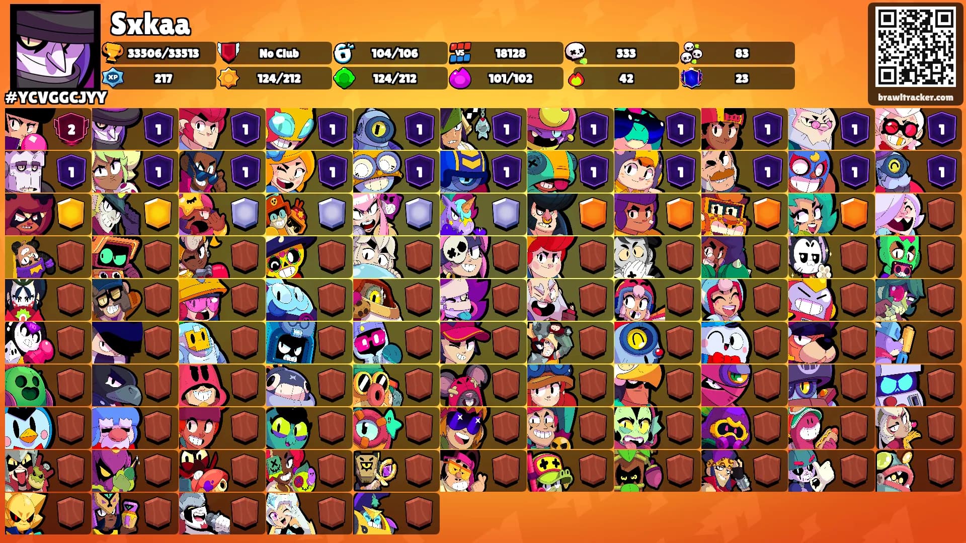 Sxkaa's Ranks