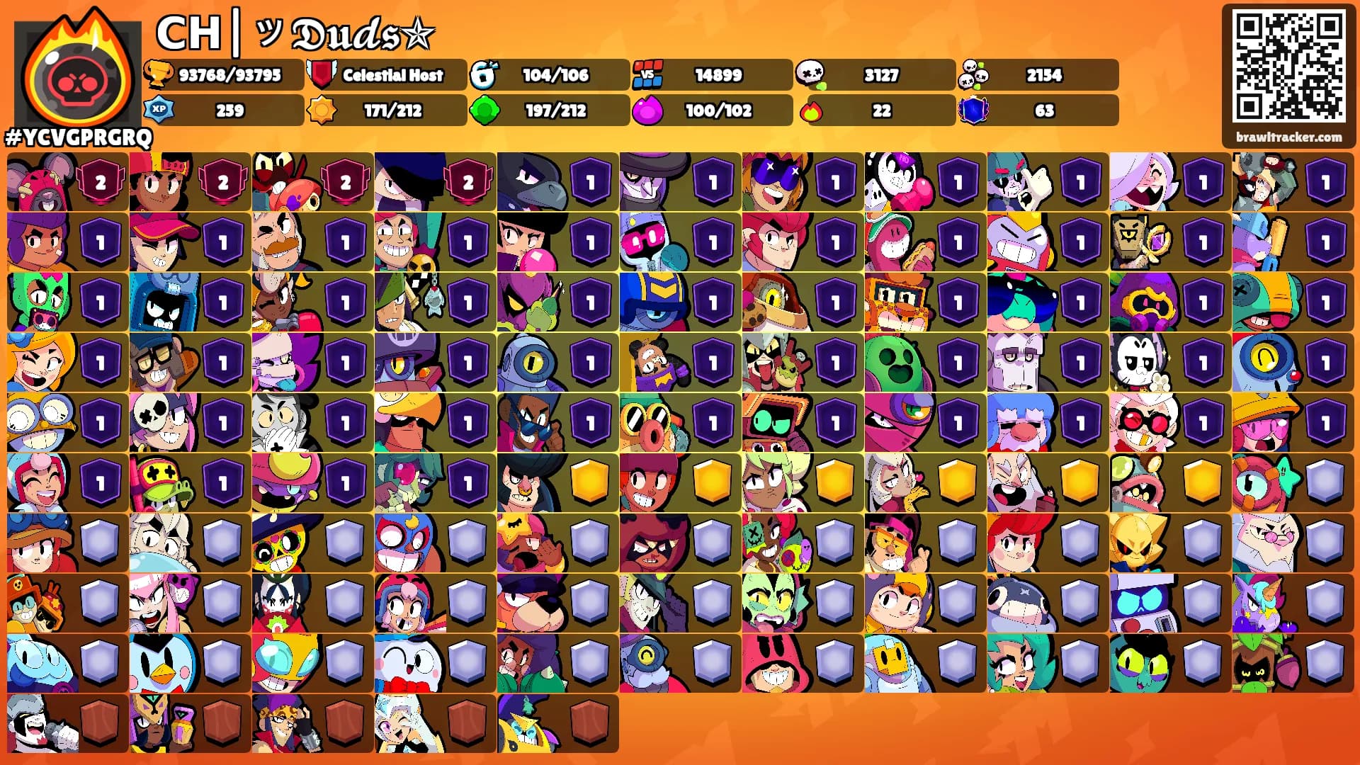 𝗖𝗛|ッ𝕯𝖚𝓭𝖘✯'s Ranks