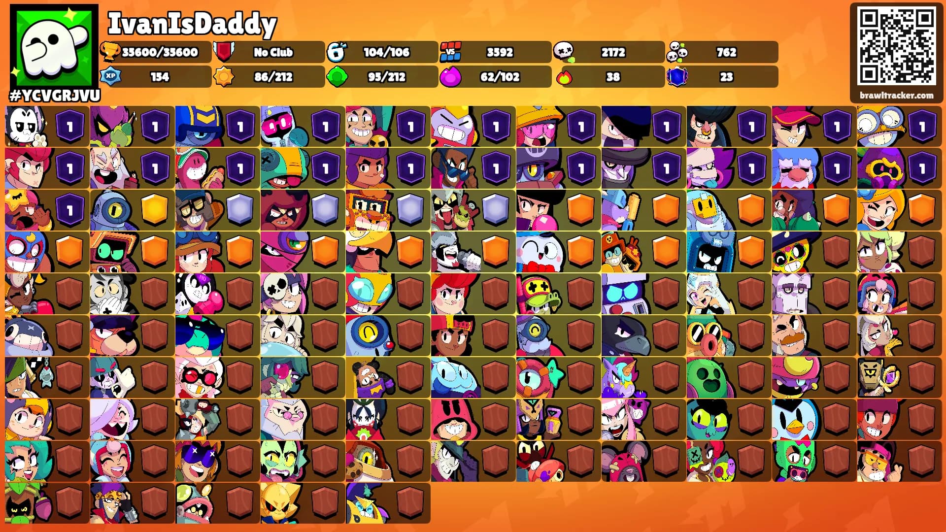 IvanIsDaddy's Ranks