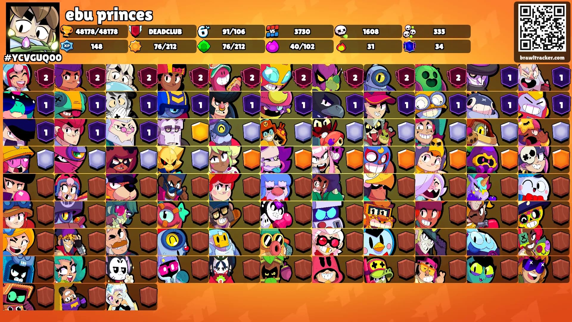 ebu princes's Ranks