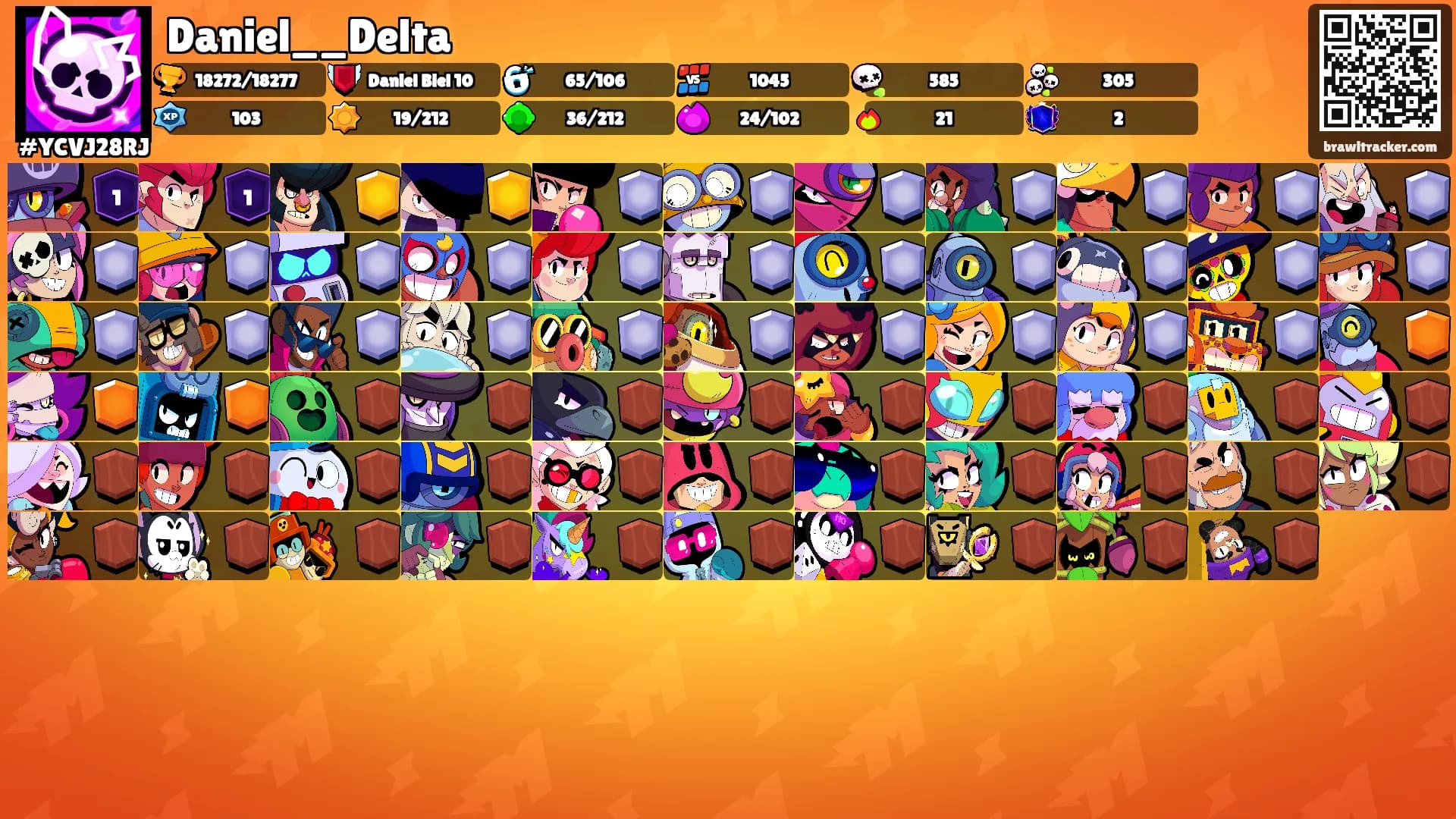Daniel__Delta's Ranks