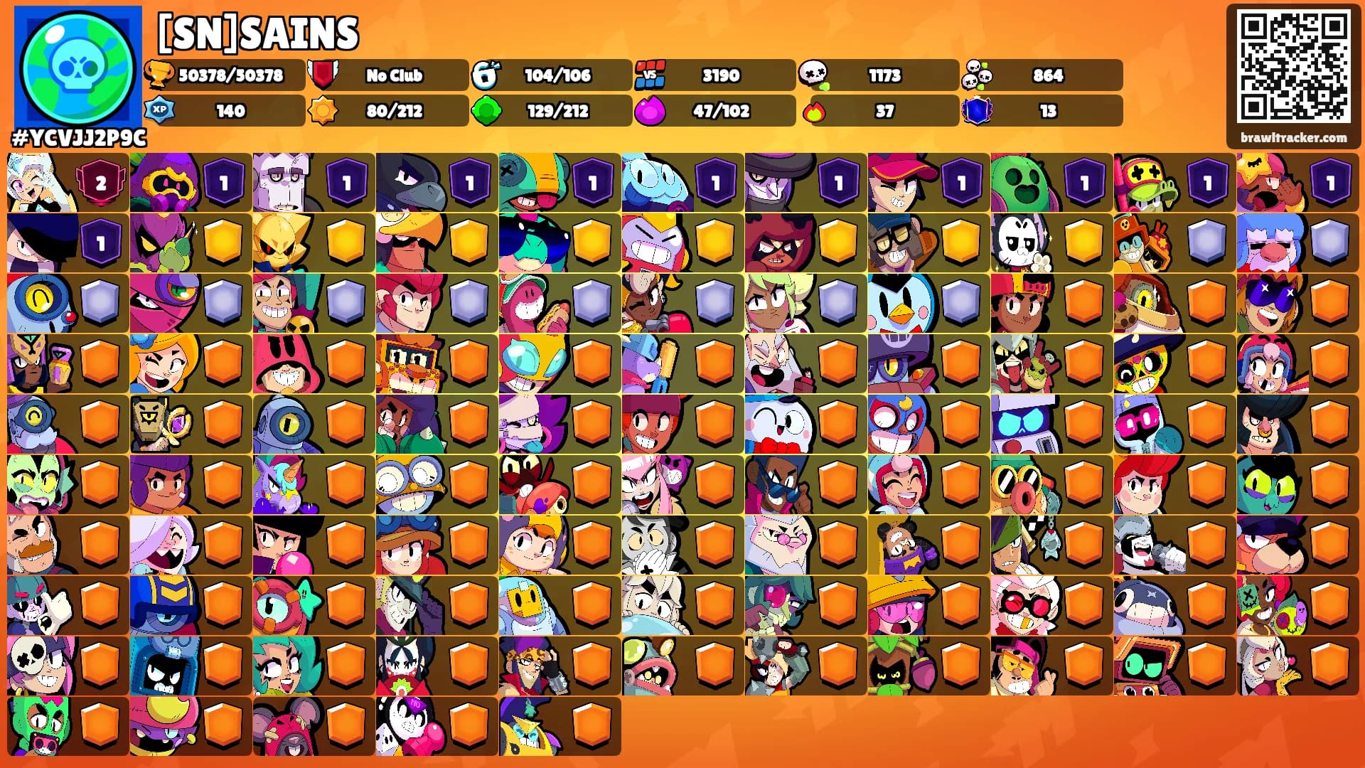 [SN]SAINS's Ranks